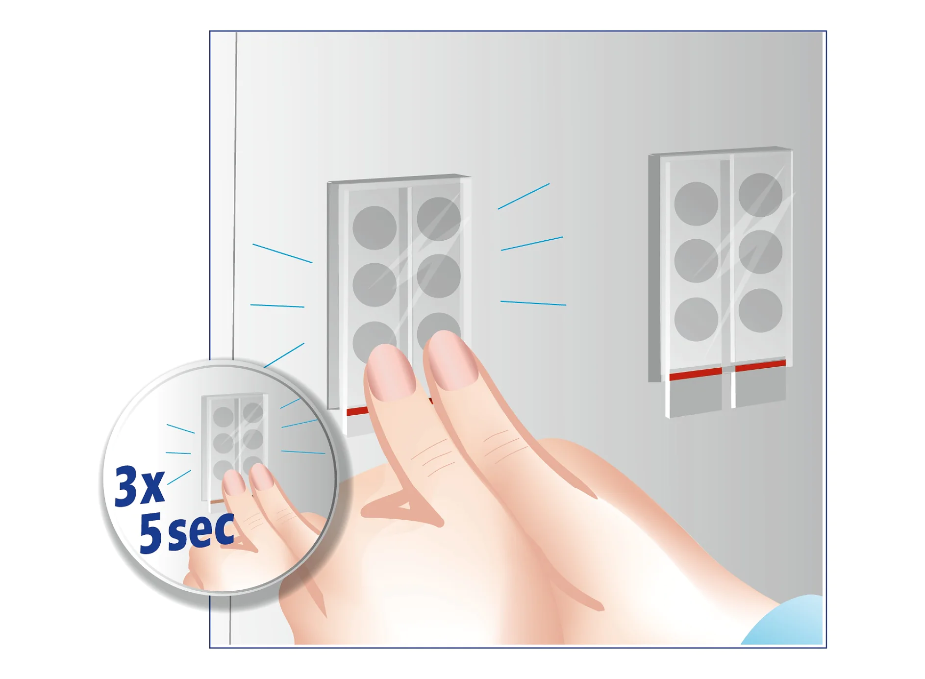 Print Illustration of a hand pressing buttons on two panels with dots. A magnified section shows the panel closely with an instruction reading 3x 5 sec. Blue lines emphasize the action of pressing the buttons. (This text has been generated by AI)