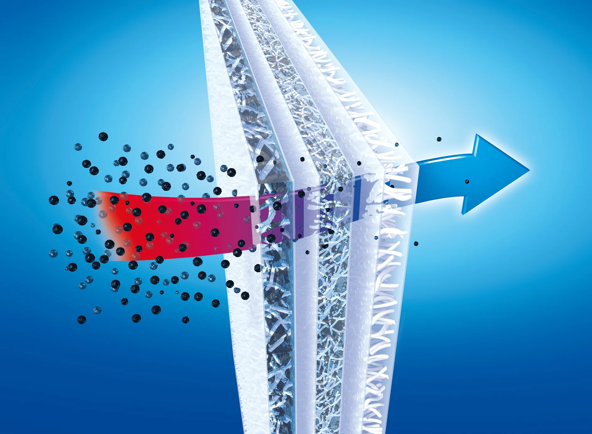 Illustration of a layered filtration process. Black particles are blocked by a multi-layered filter using tesa tape, while clean air, indicated by a blue arrow, passes through. The filter layers are shown in cross-section with intricate textures. (This text has been generated by AI)