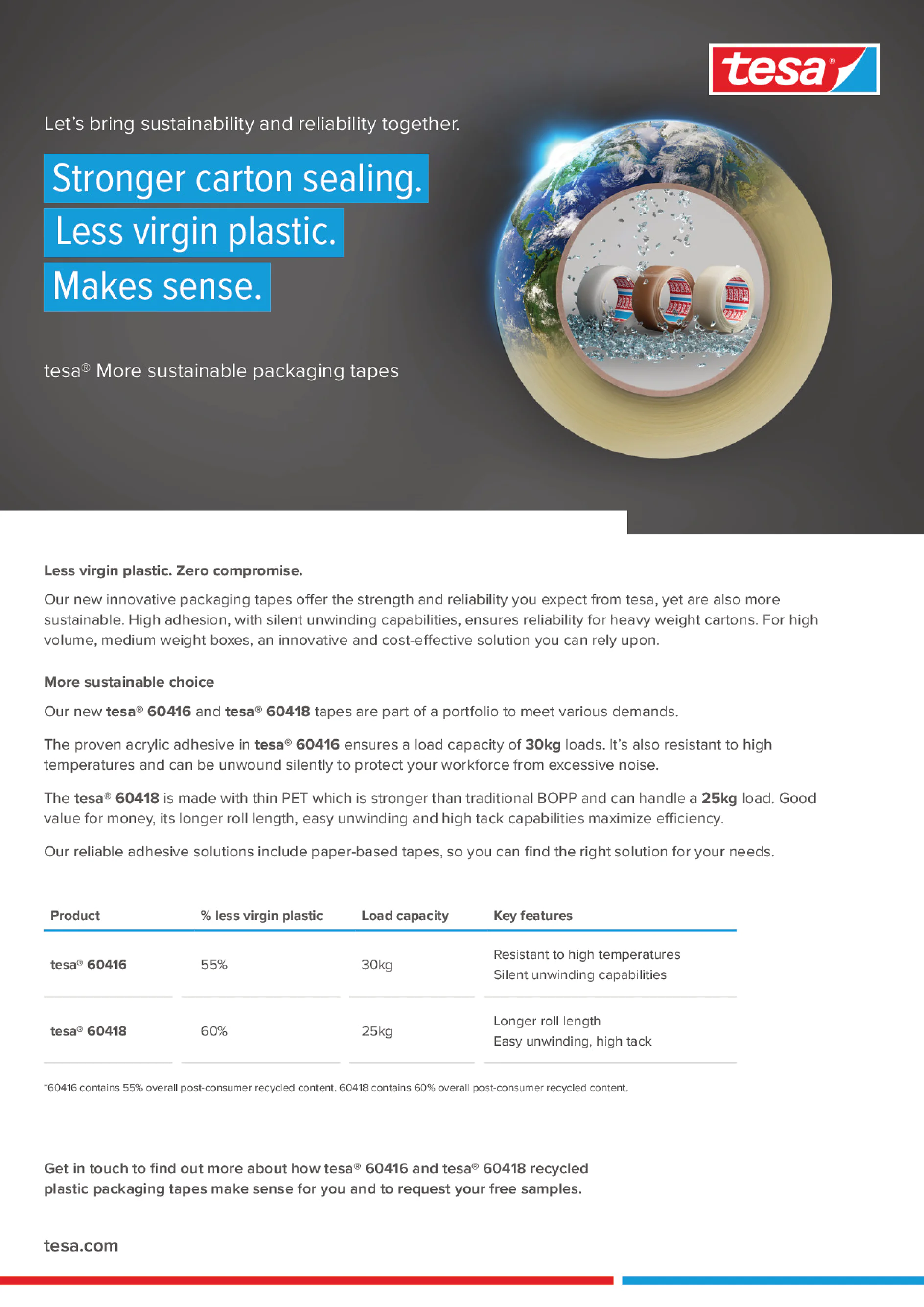 itc-makes-sense-packaging_one-pager
