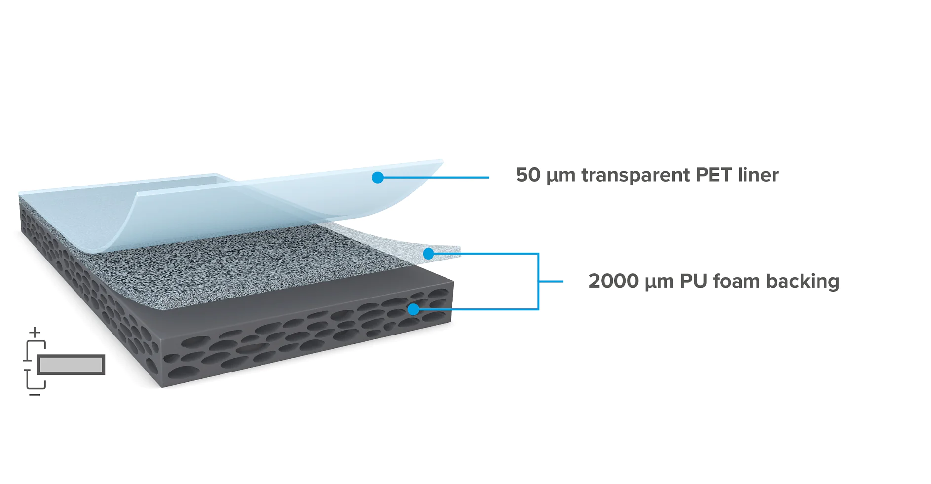 tesa-automotive-product-illustration-58628-ect-endless-slim-emc-guard-typo-illu-open-data