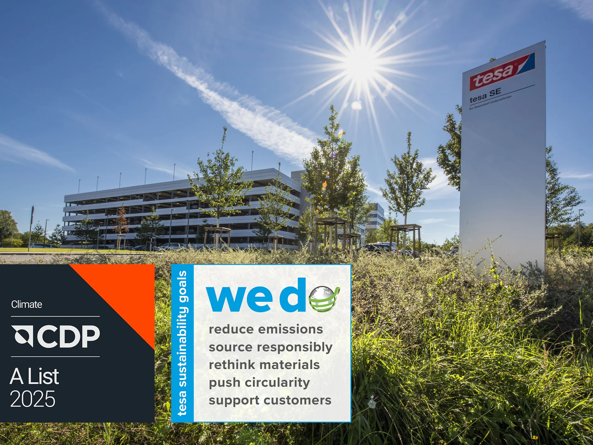 tesa headquarters with CDP Climate A List 2025 award sign and 'we do' sustainability banner showing commitments: reduce emissions, source responsibly, rethink materials, push circularity