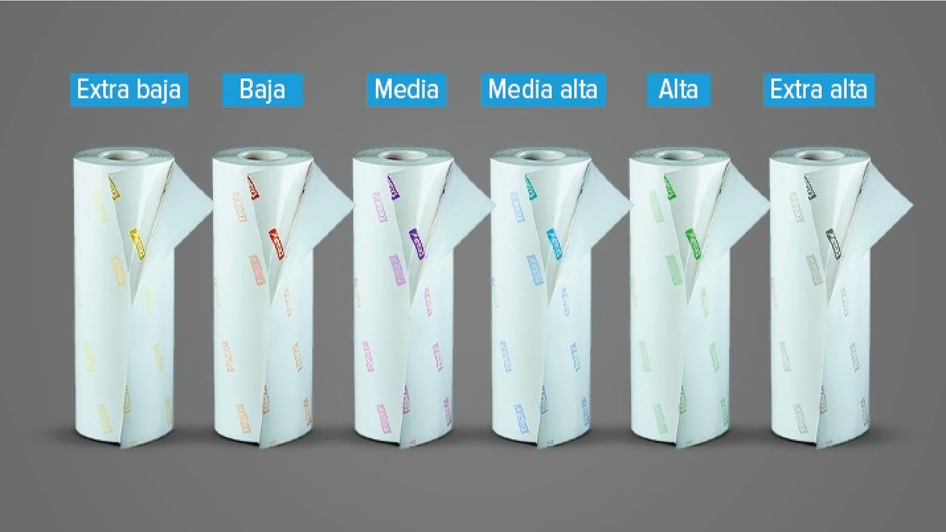 Seis rollos de película blanca etiquetados con etiquetas de cinta Tesa con códigos de colores. De izquierda a derecha: Extra baja, Baja, Media, Media alta, Alta y Extra alta, sobre un fondo gris. (This text has been generated by AI)