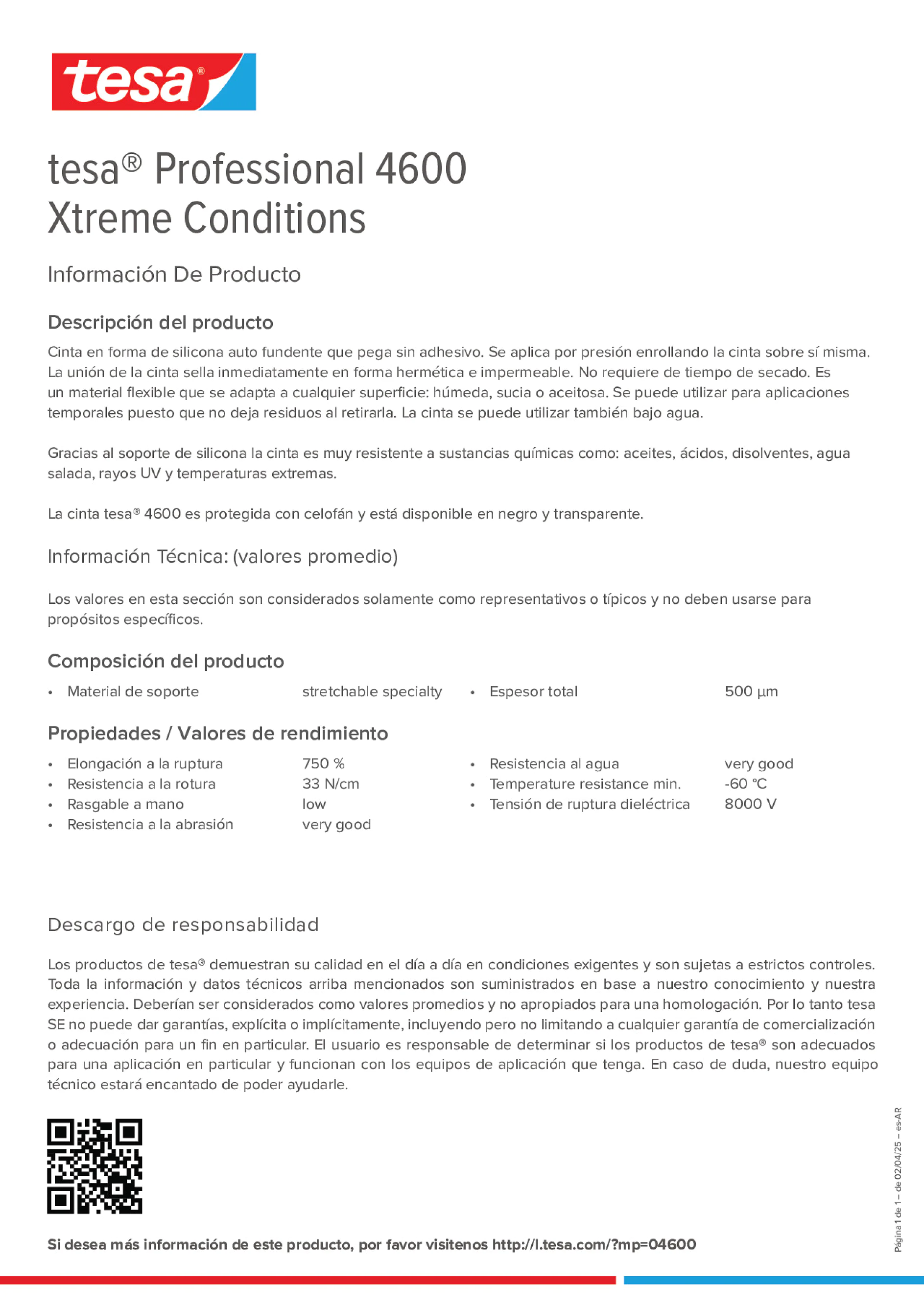 Product information_tesa® Professional 04600_es-AR