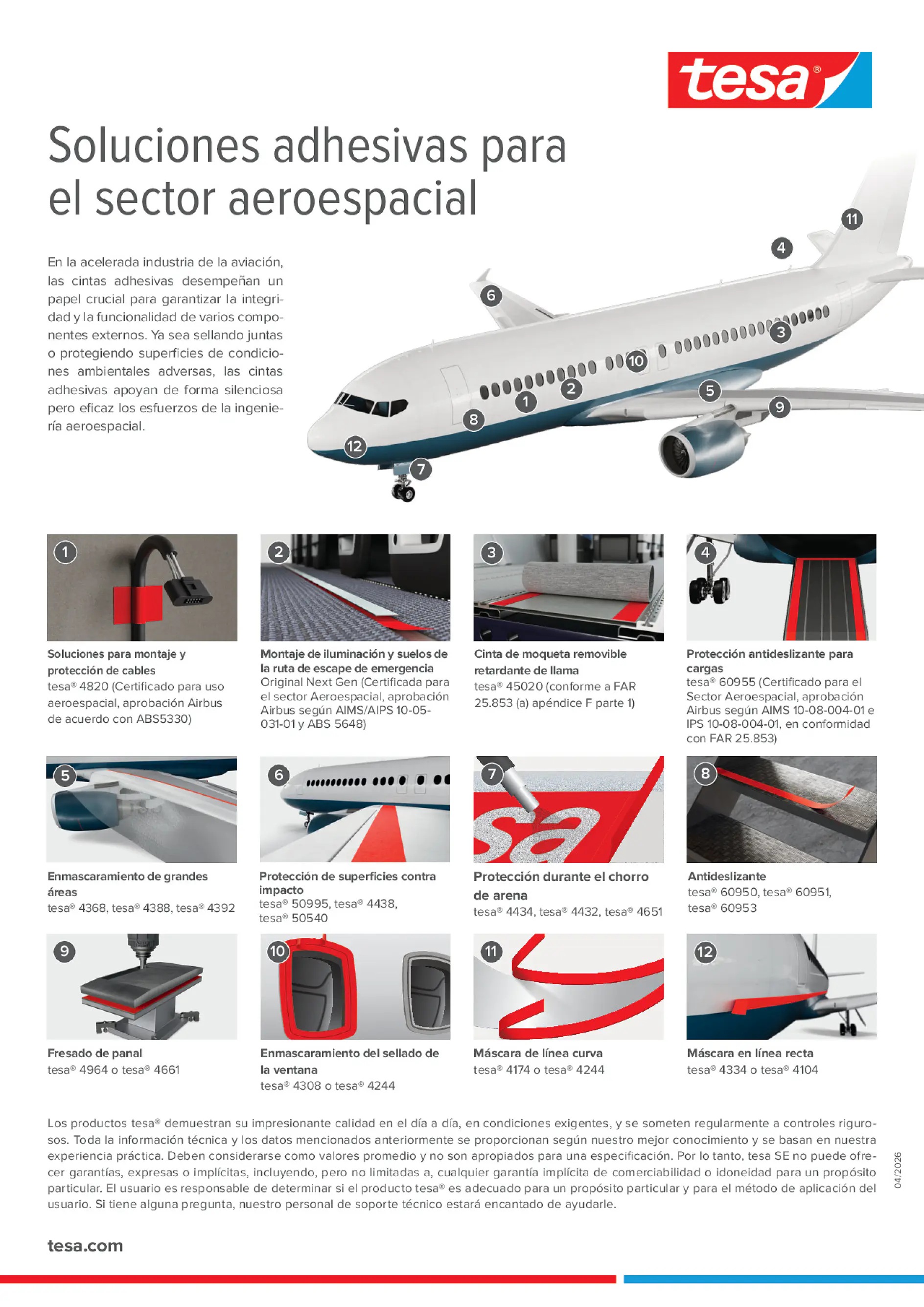 One Pager - Aeroespacial - ES