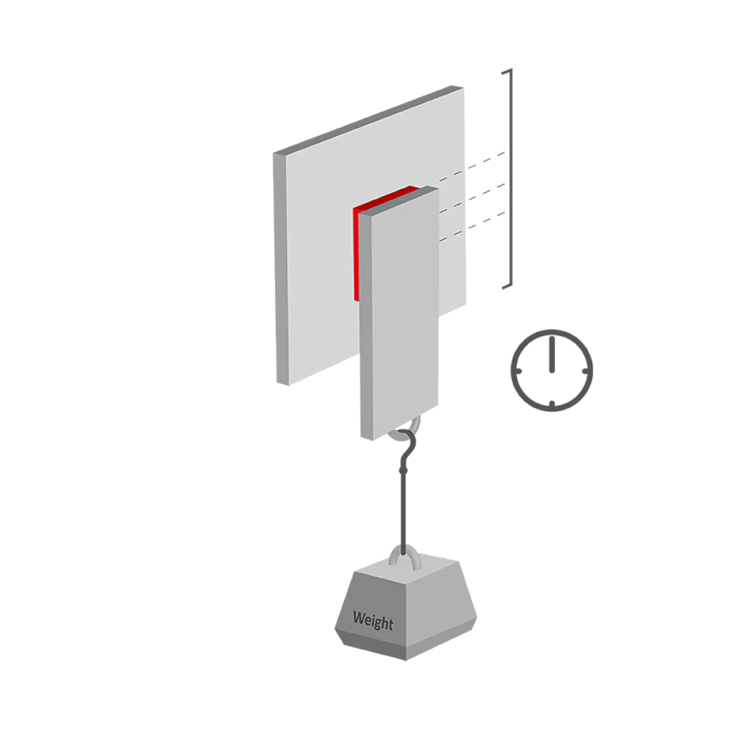 Prueba de resistencia al microdeslizamiento - Fase 2