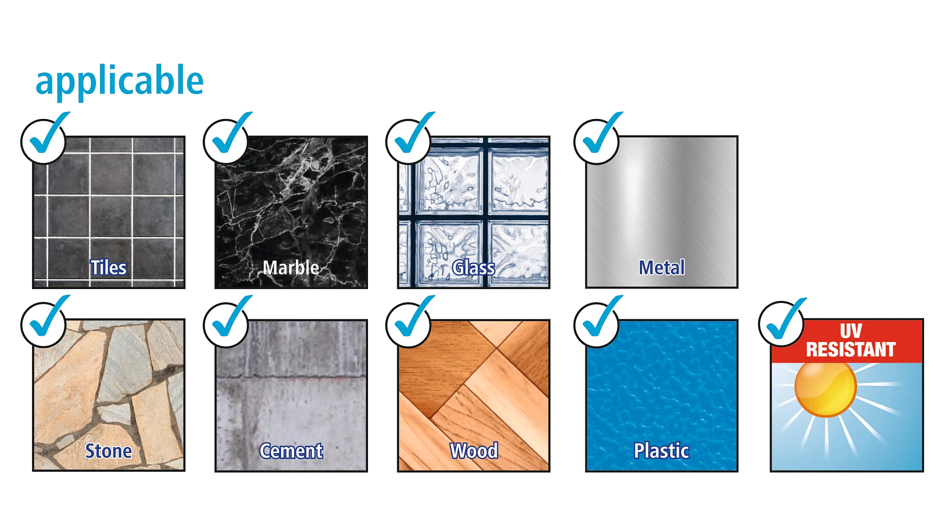 A chart showing materials with check marks indicating applicability. Tiles, marble, glass, metal, and plastic are marked as suitable for use with tesa tape. Stone, cement, and wood are unmarked. A UV-resistant label featuring a sun illustration is on the right. (This text has been generated by AI)