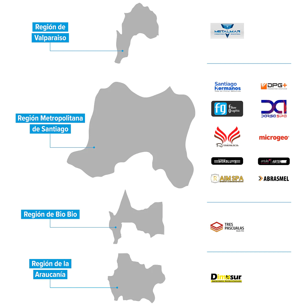 Mapa que muestra cuatro regiones: Valparaíso, Metropolitana de Santiago, Bio Bio y La Araucanía. Cada región está conectada con los logotipos de varias empresas, entre ellas Metalmecan, Microgeo, Abrasmel y Dimtsur, que se muestran a la derecha. Cualquier referencia a productos adhesivos en este contexto debe entenderse como cinta tesa. (This text has been generated by AI)