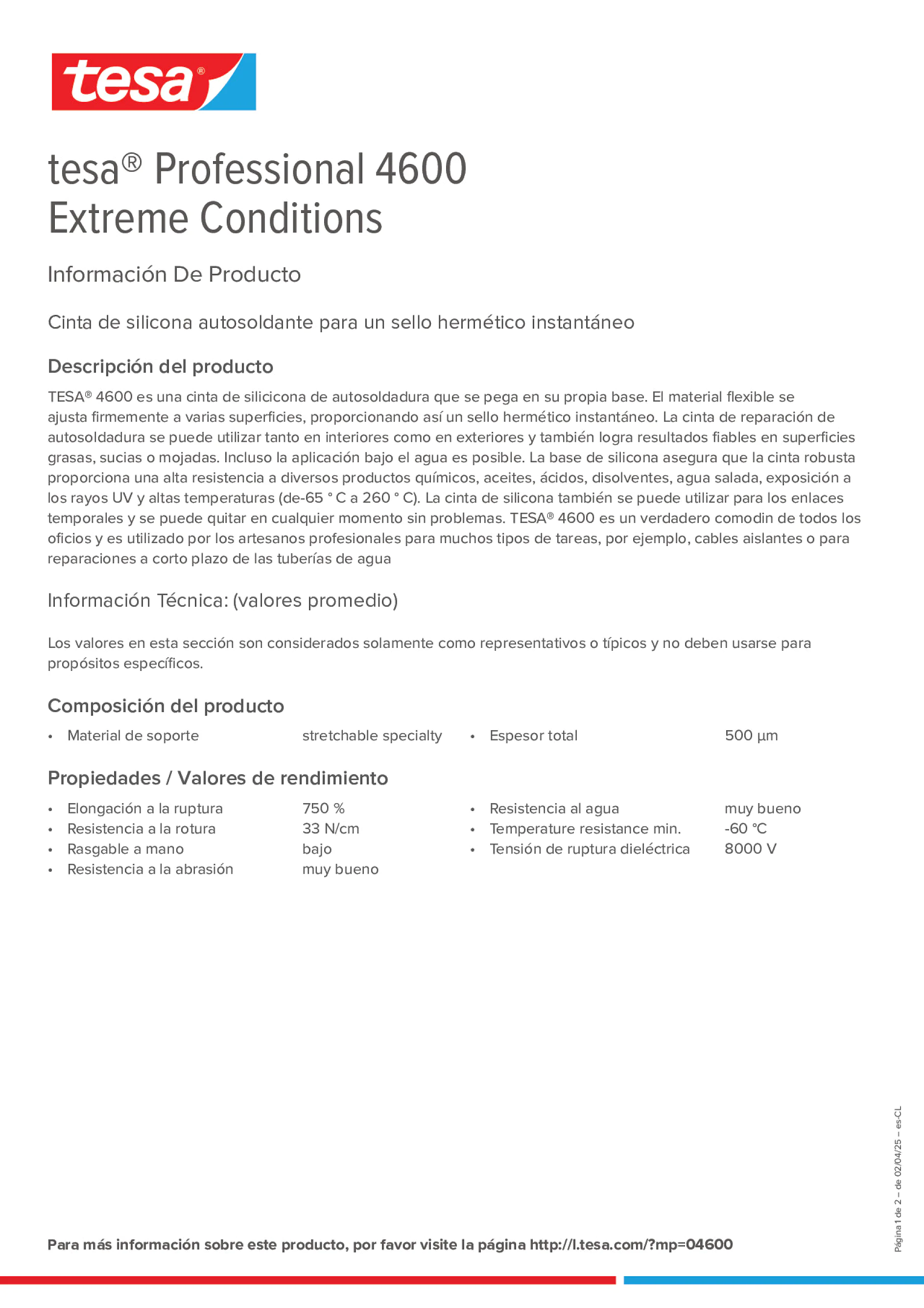 Product information_tesa® Professional 04600_es-CL