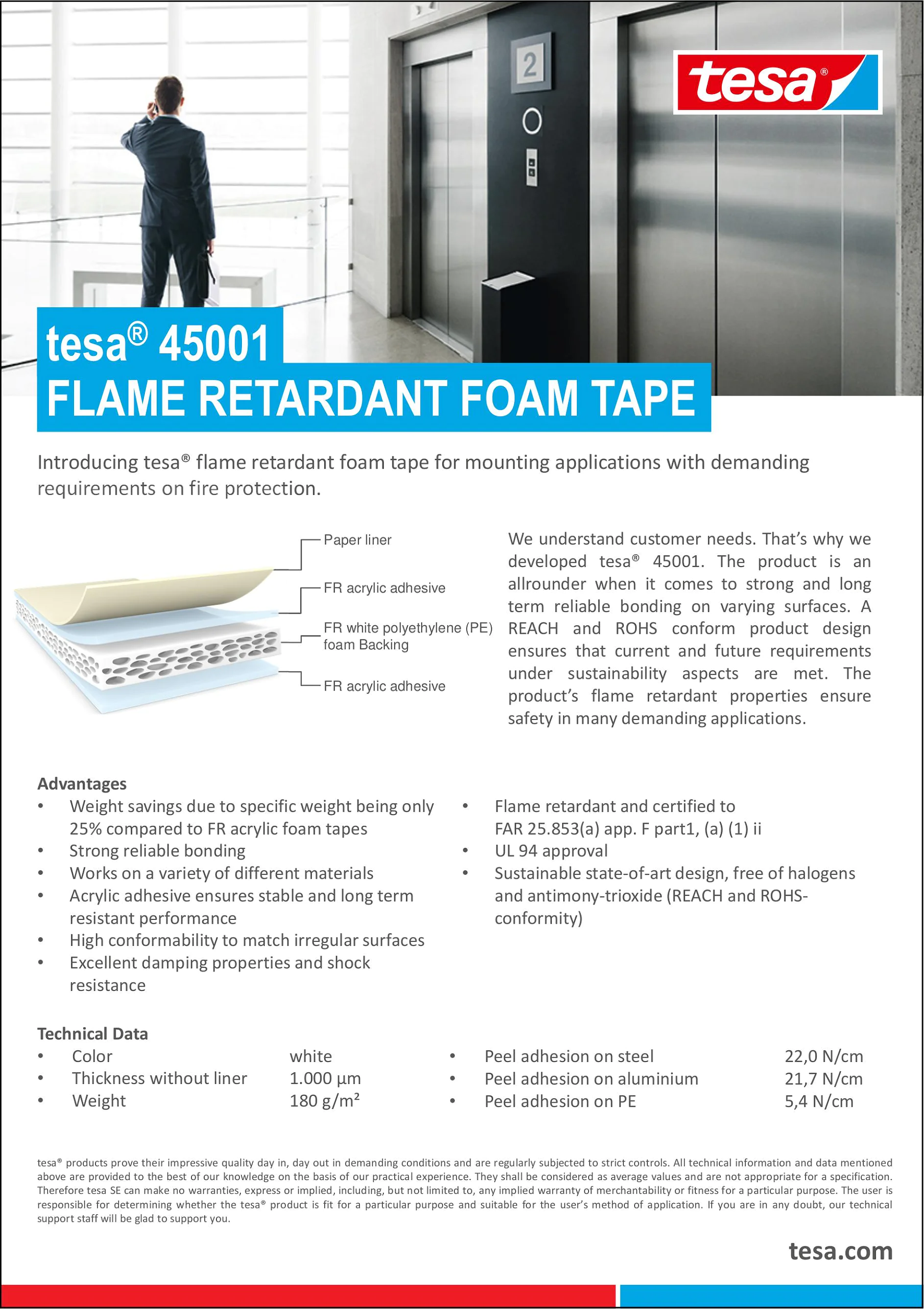 Folleto de lanzamiento de la cinta tesa® 45001
