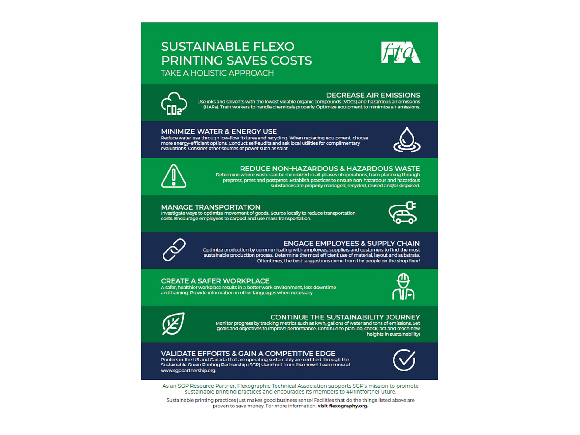 Poster titled Sustainable Flexo Printing Saves Costs. It lists strategies like reducing air emissions, minimizing water/energy use, managing transportation, engaging employees, creating a safer workplace, and evaluating sustainability efforts. In addition to these methods, the poster emphasizes the benefits of using tesa tape to improve efficiency. (This text has been generated by AI)