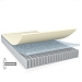 tesa-product-illustration-gasket-foam-ect