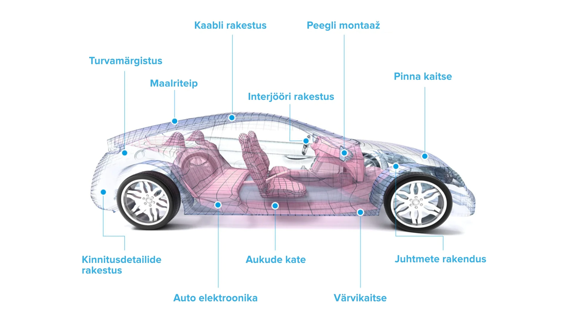 car_EE car_EE