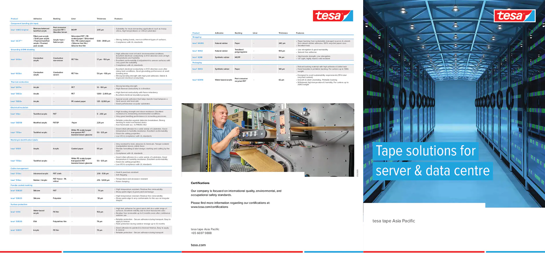 Tape solutions for server and data centre