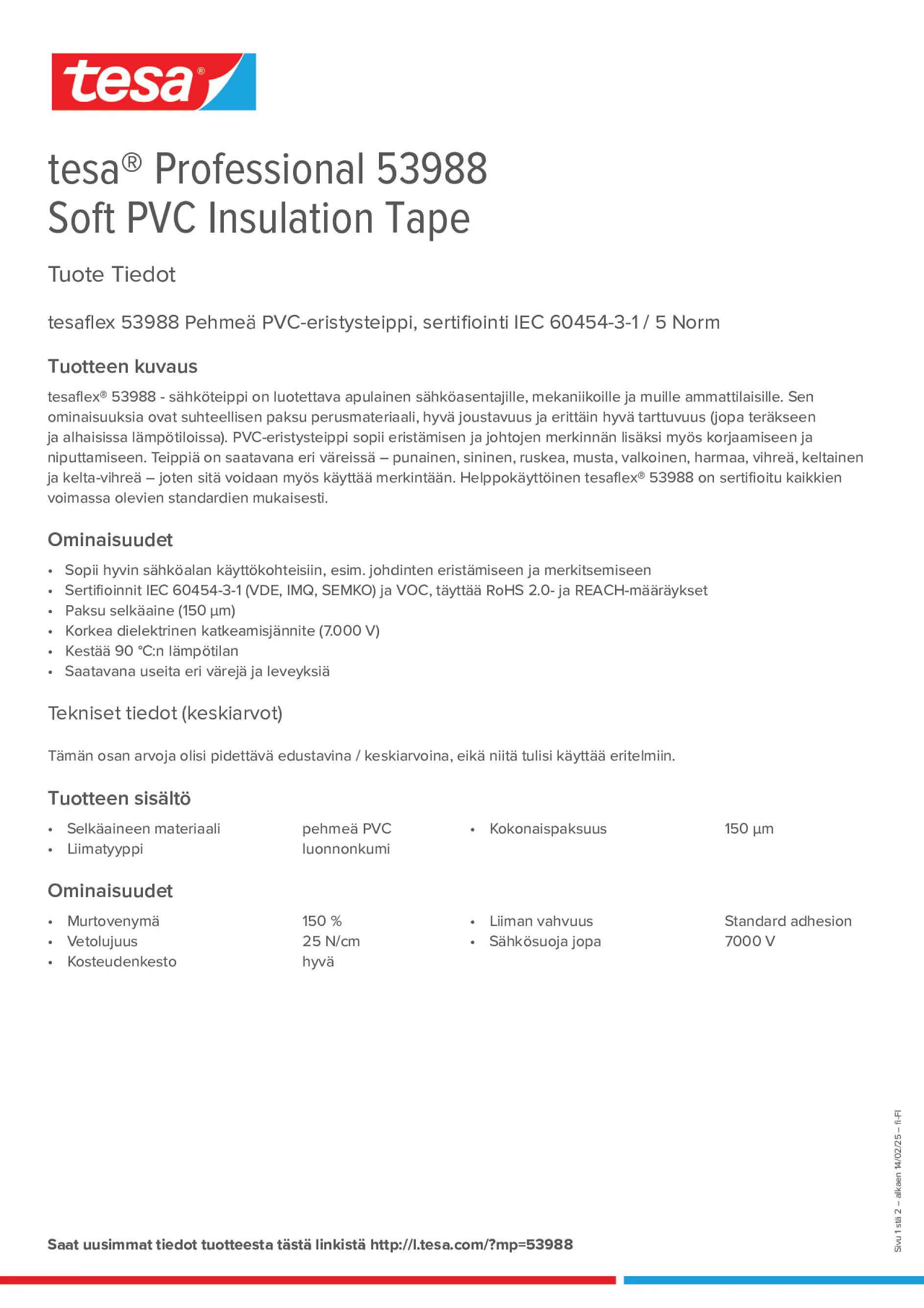 Product information_tesa® Professional 53988_fi-FI
