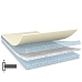 [en-en] tesa_ECT_non-woven-gray_dr_003
