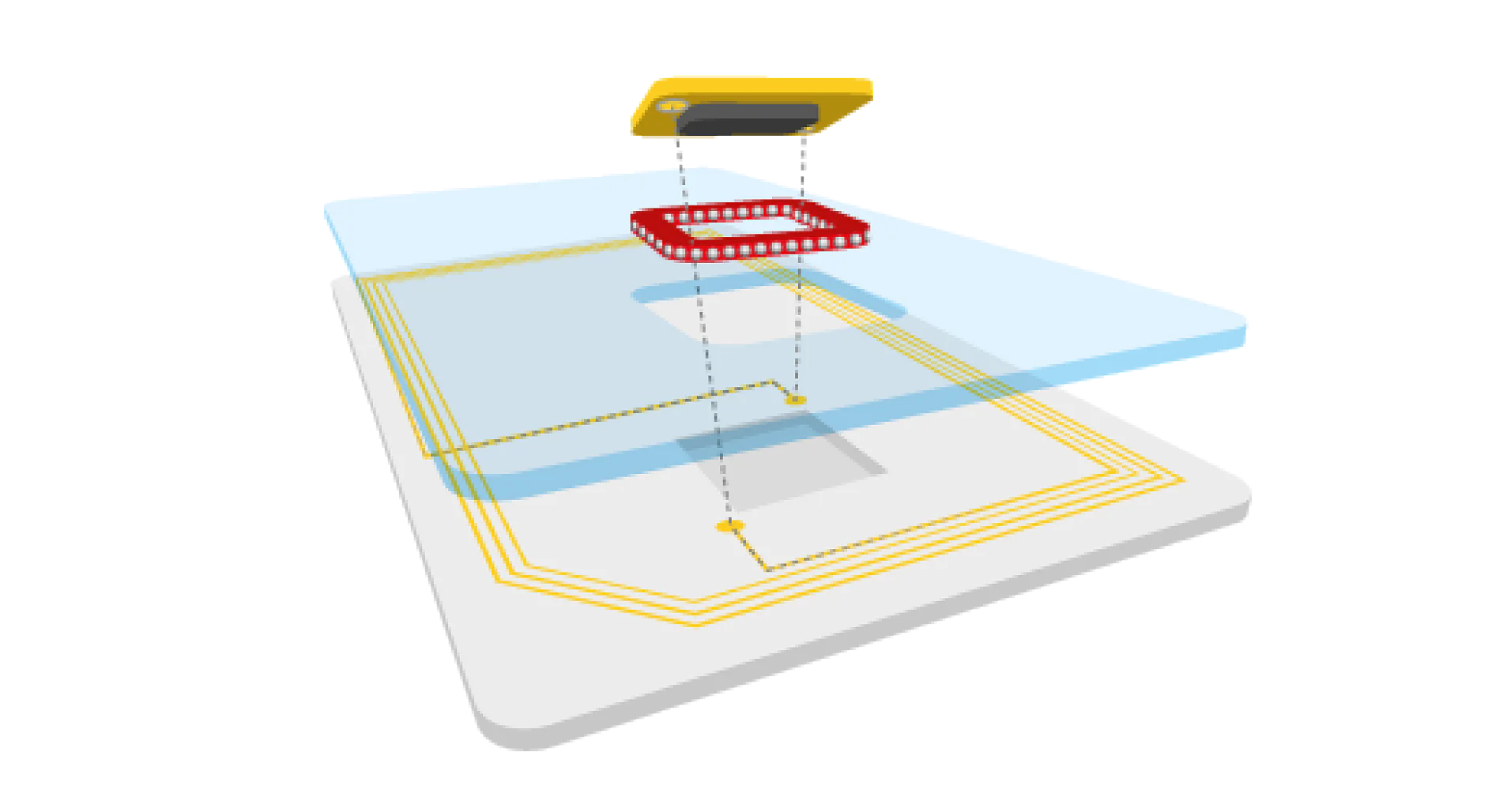 Carte à double interface