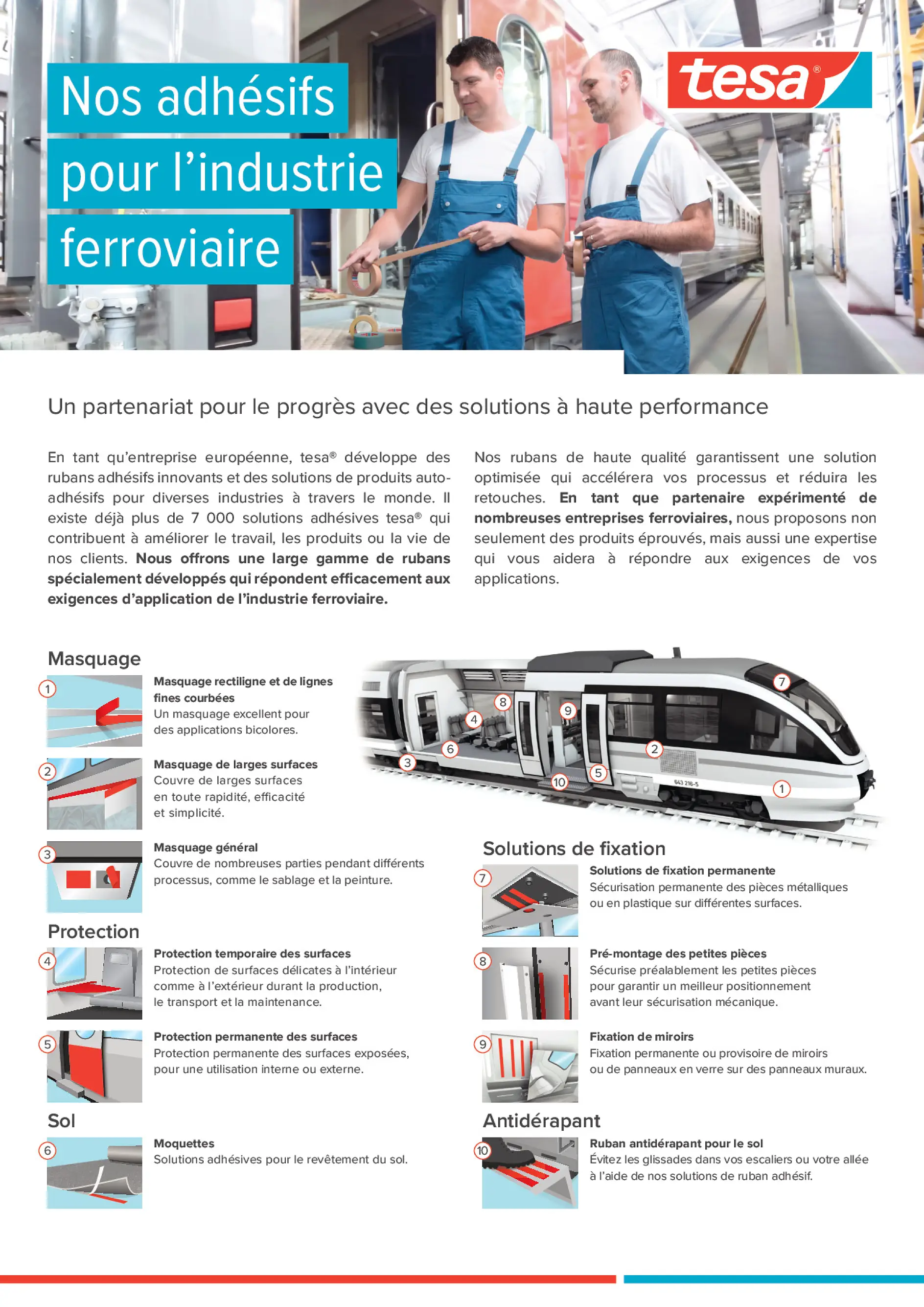 tesa Tape Solutions for the Railway Industry FR