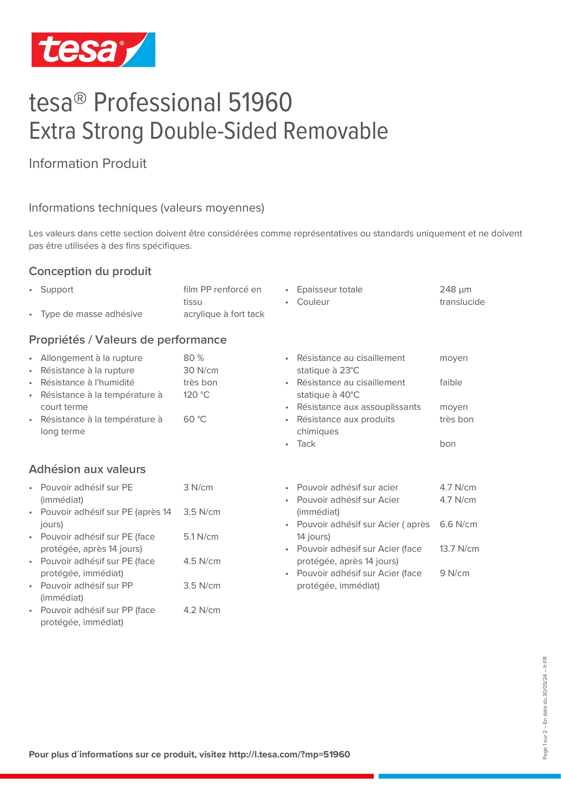 Product information_tesa® Professional 51960_fr-FR
