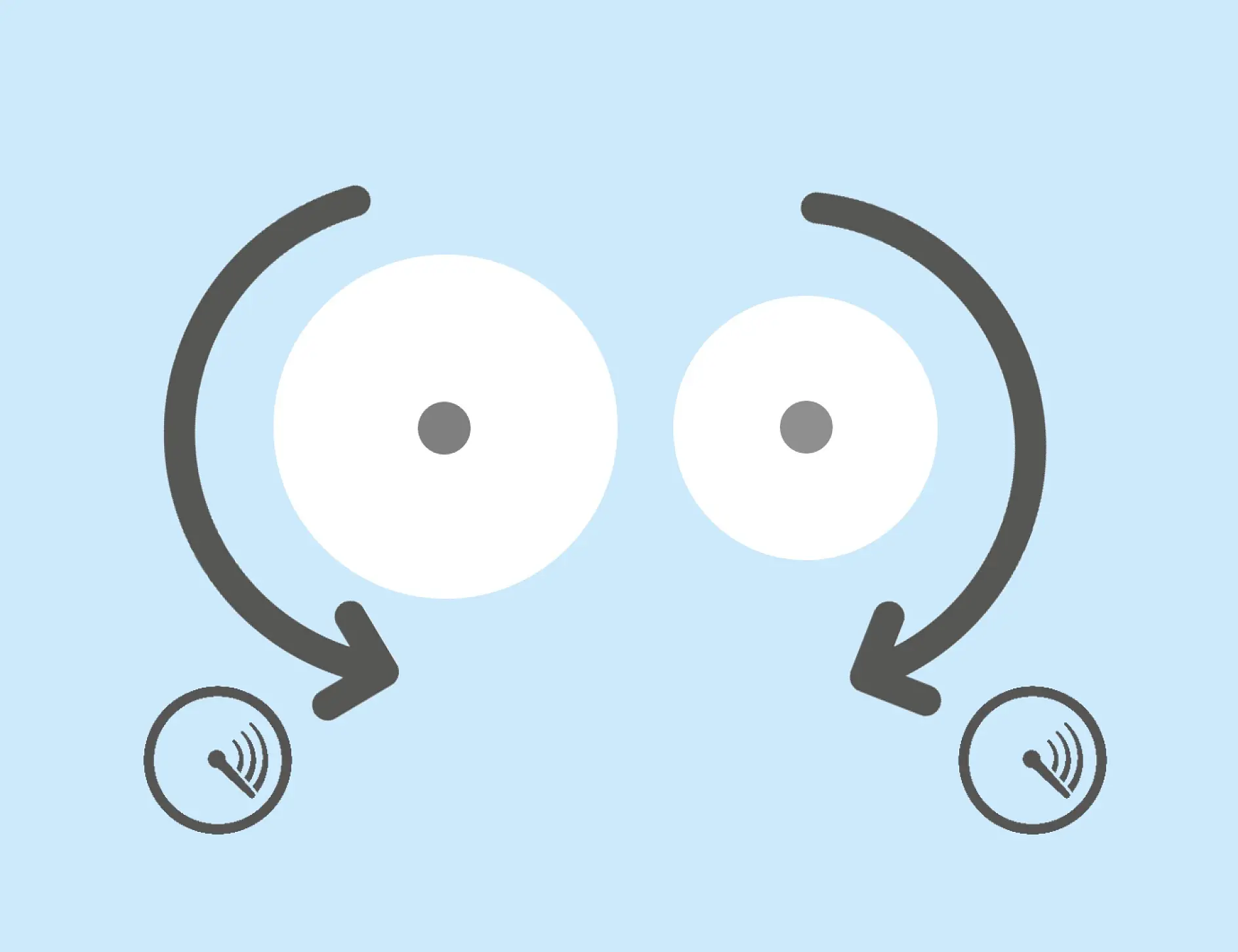 Two stylized eyes with arrows circling around them, pointing towards icons of sound waves, against a light blue background. The image suggests the concept of sound or audio perception related to eye movement. (This text has been generated by AI)