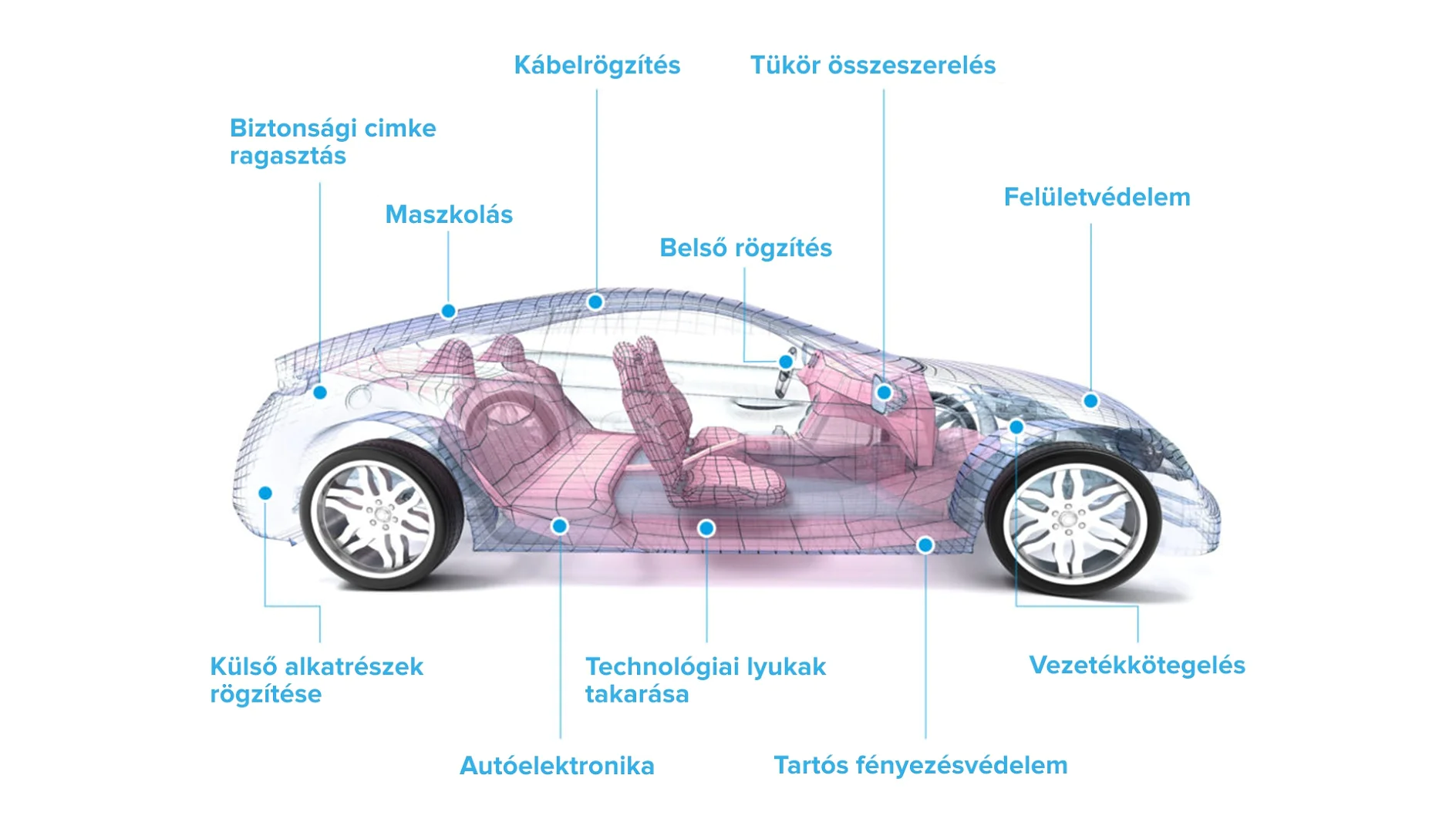 car_HU car_HU