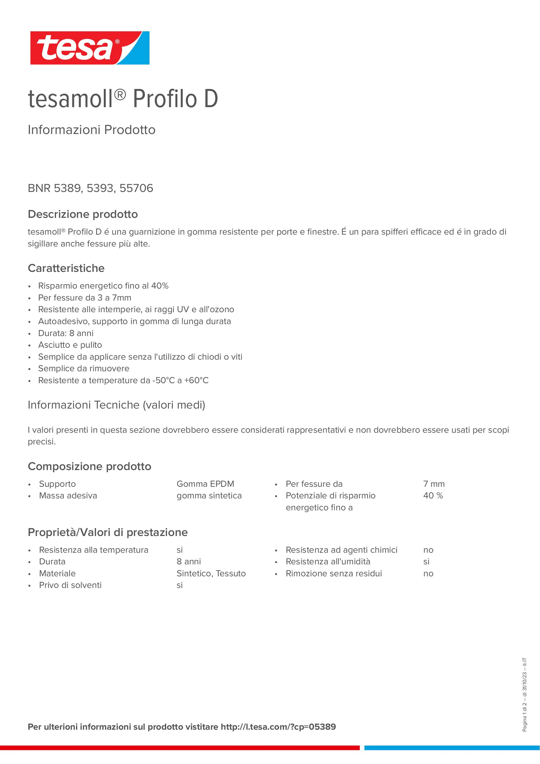 tesamoll-d-profile_copiw_it-IT