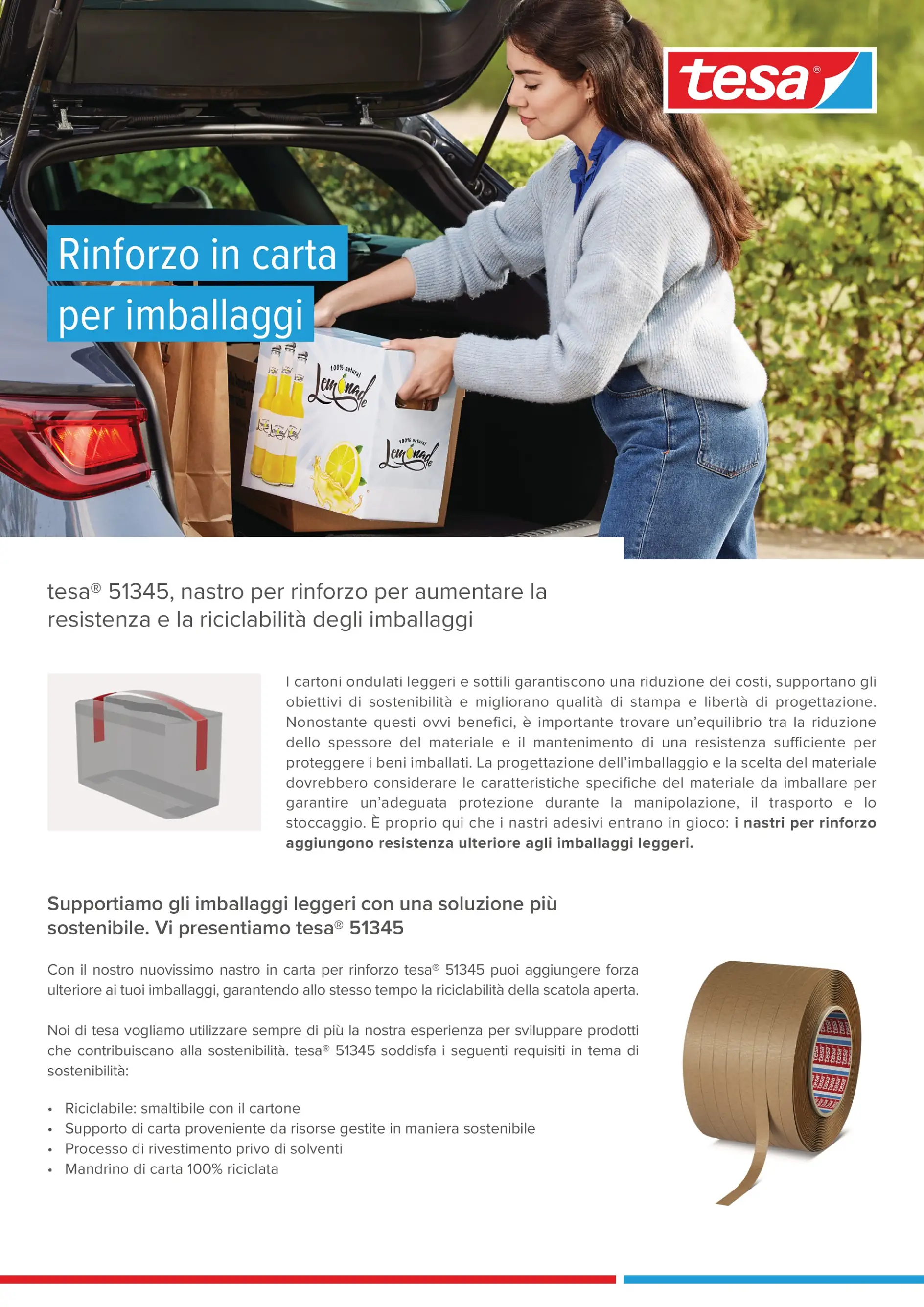 tesa® 51345_2-pager_IT
