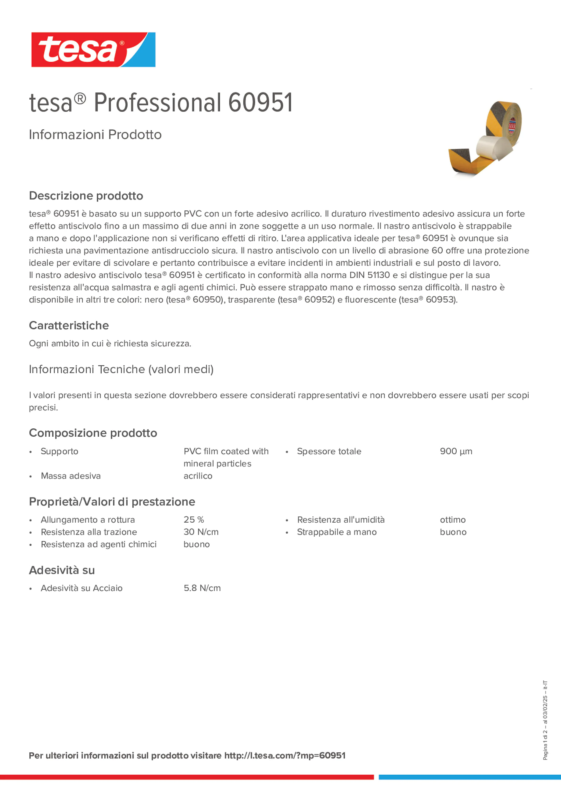 Product information_tesa® Professional 60951_it-IT