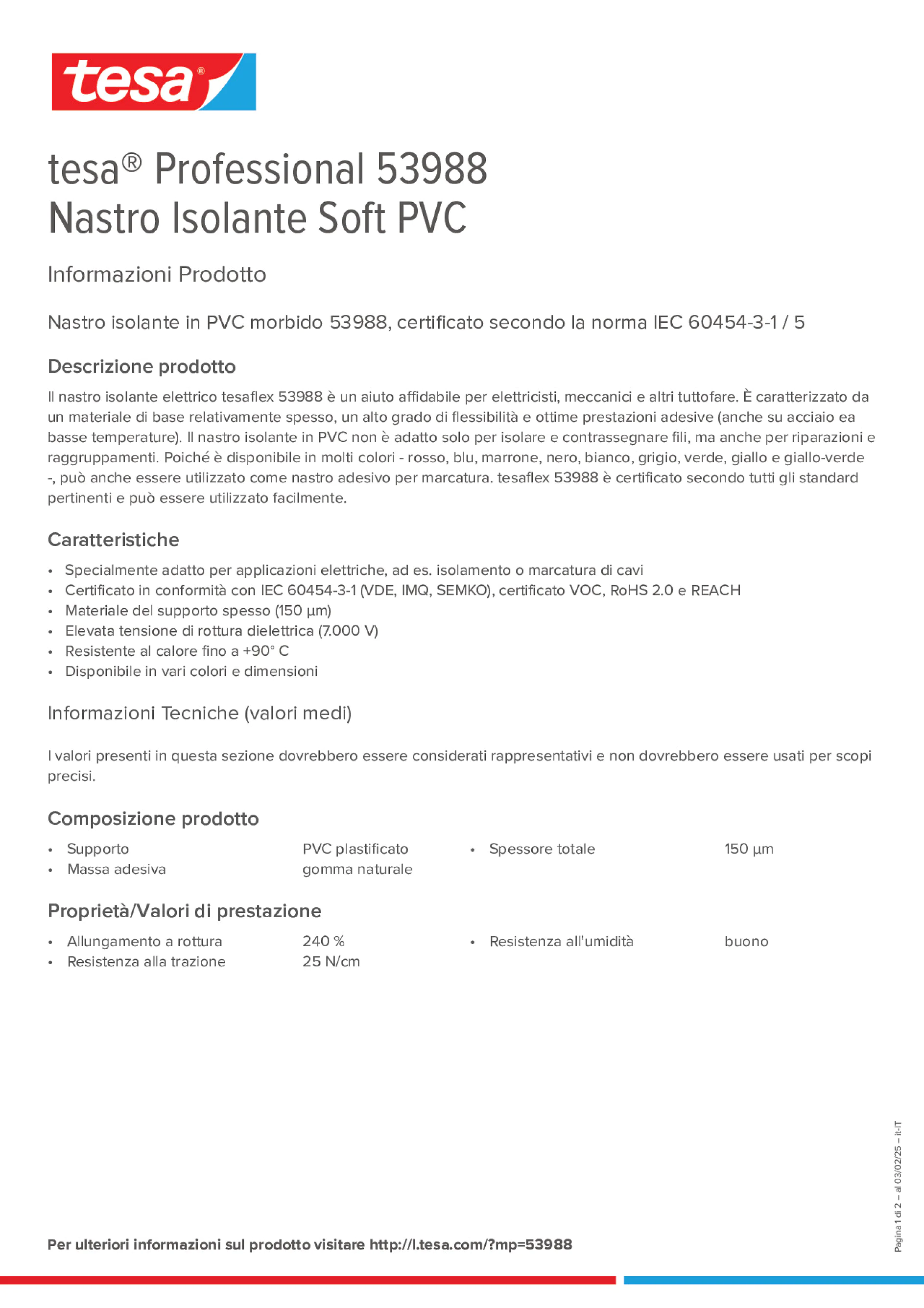 Product information_tesa® Professional 53988_it-IT