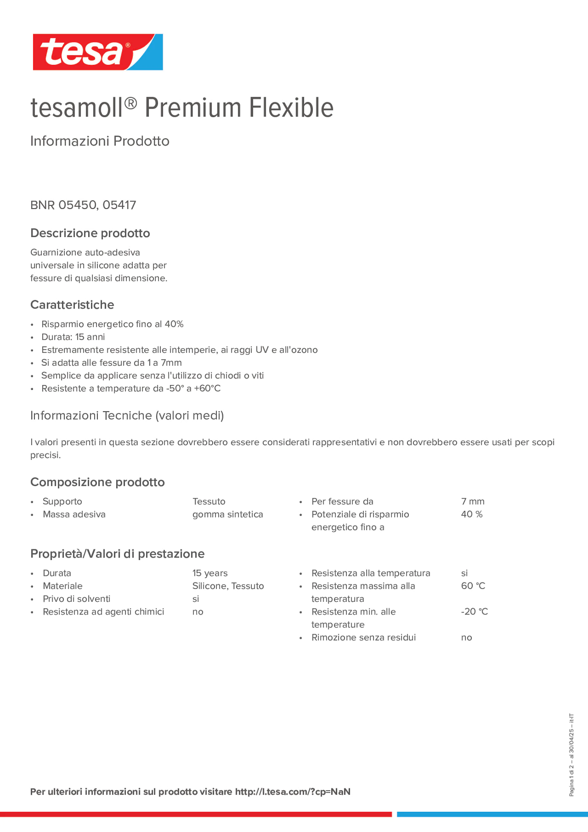 Product information_tesamoll® 5450_it-IT