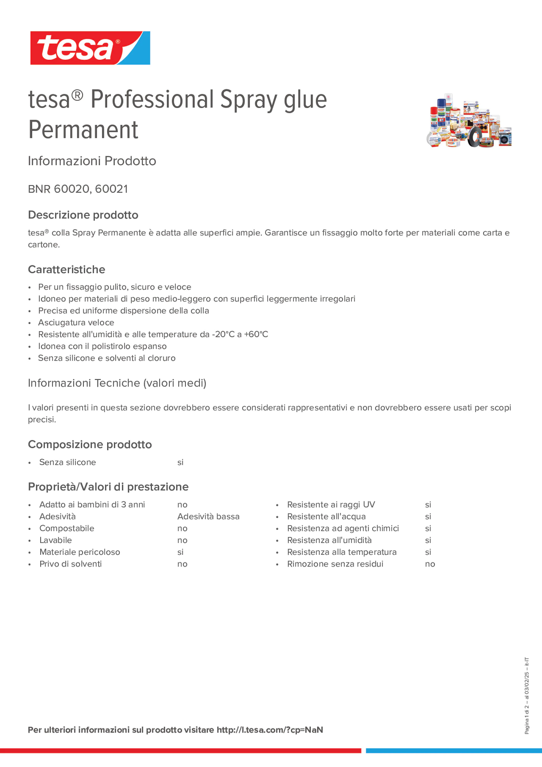 Product information_tesa® Professional 60021_it-IT