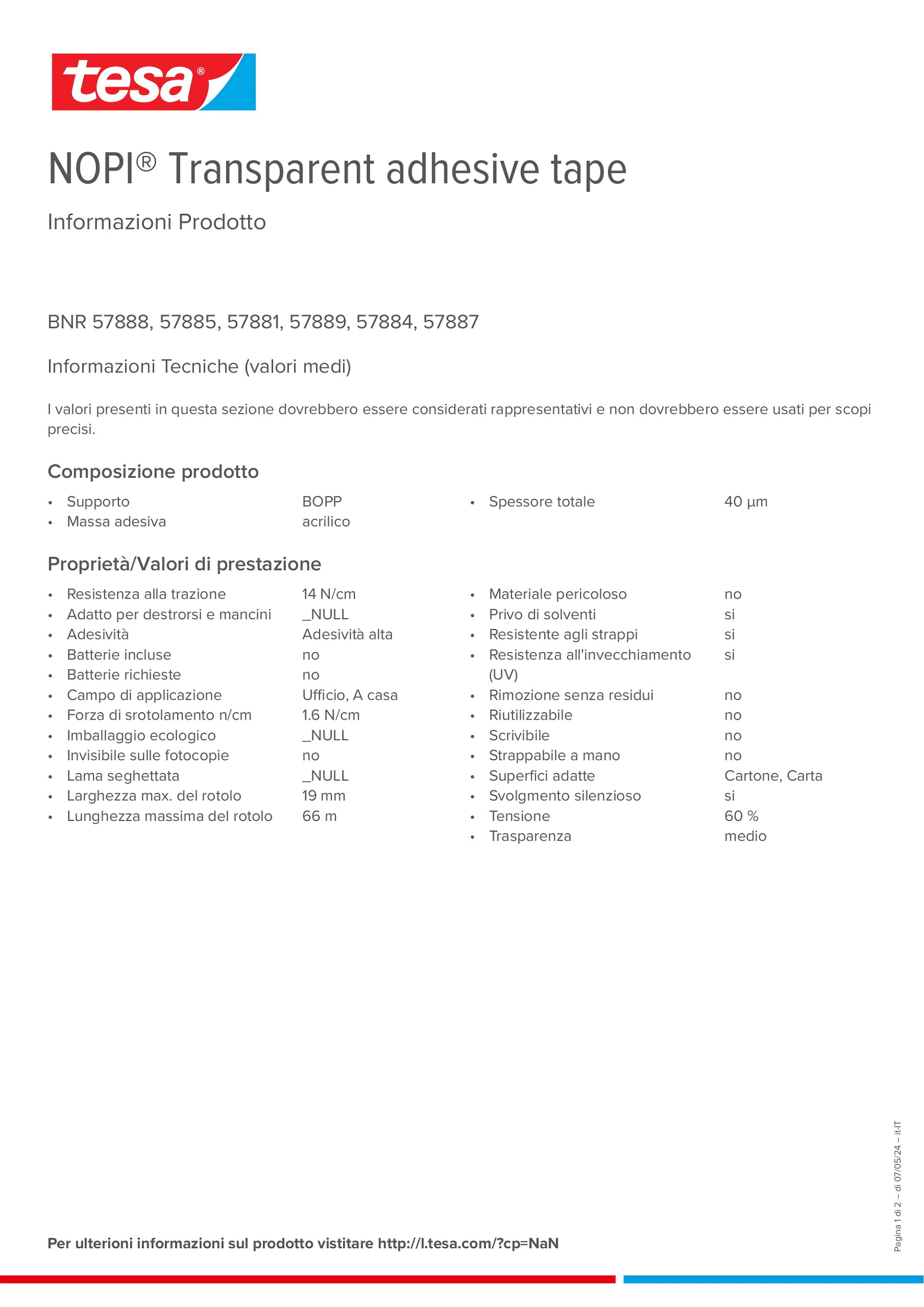 Product information_NOPI® 57881_it-IT