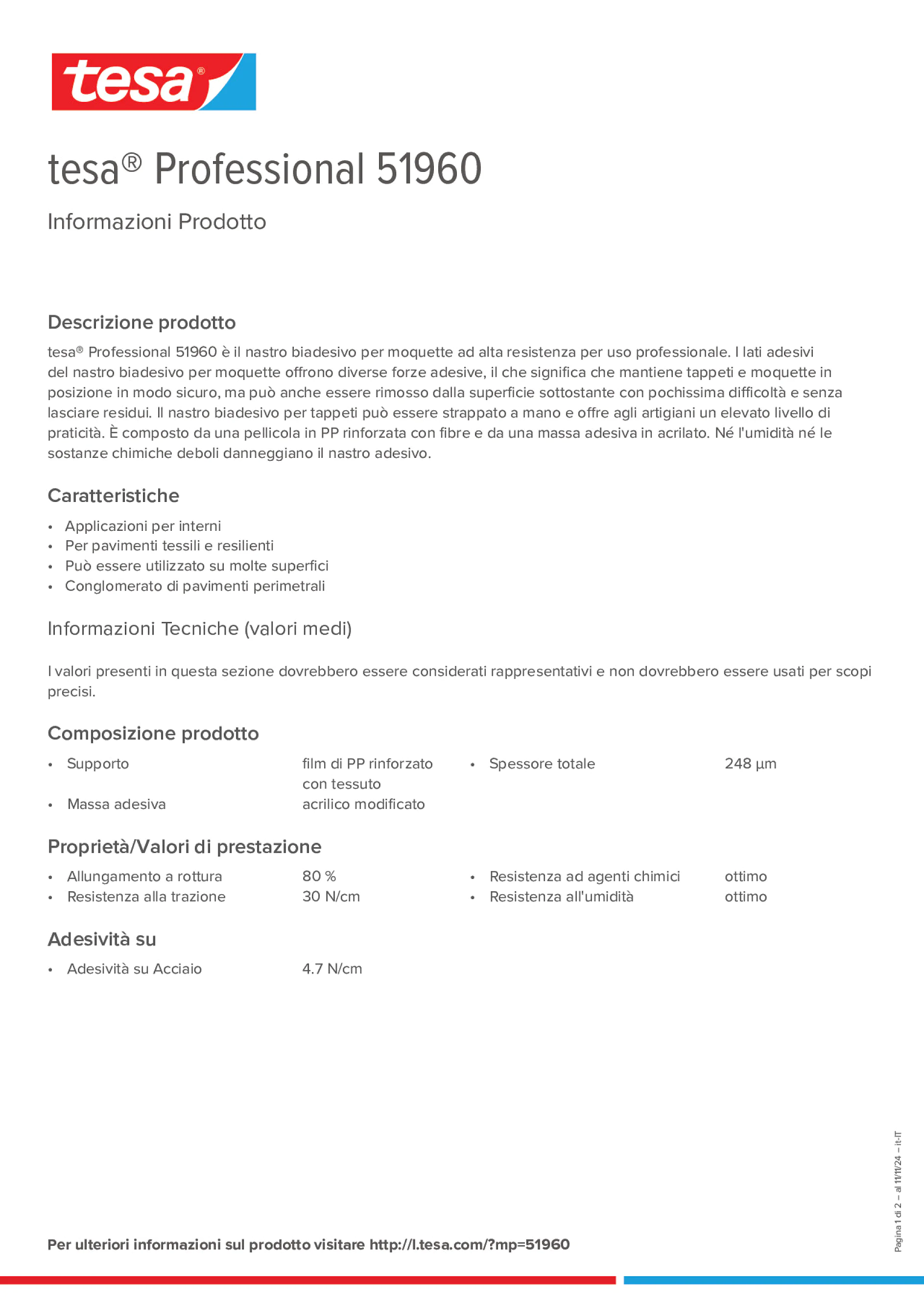 Product information_tesa® Professional 51960_it-IT