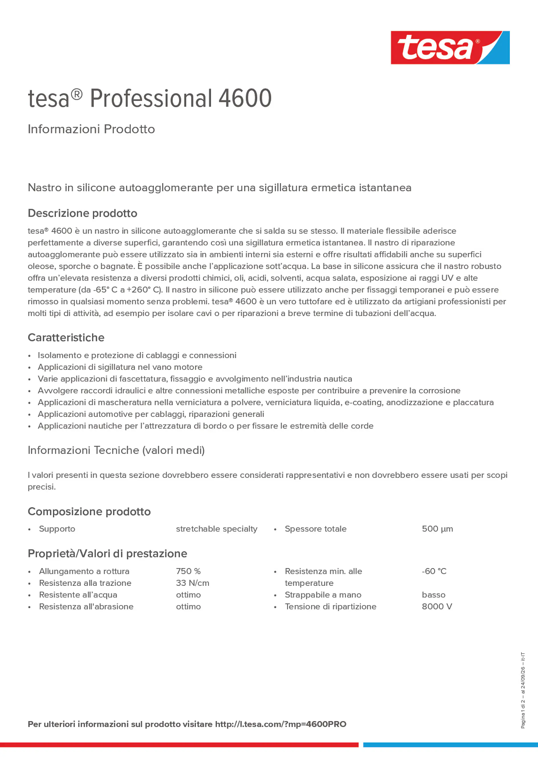 Product information_tesa® Professional 04600_it-IT