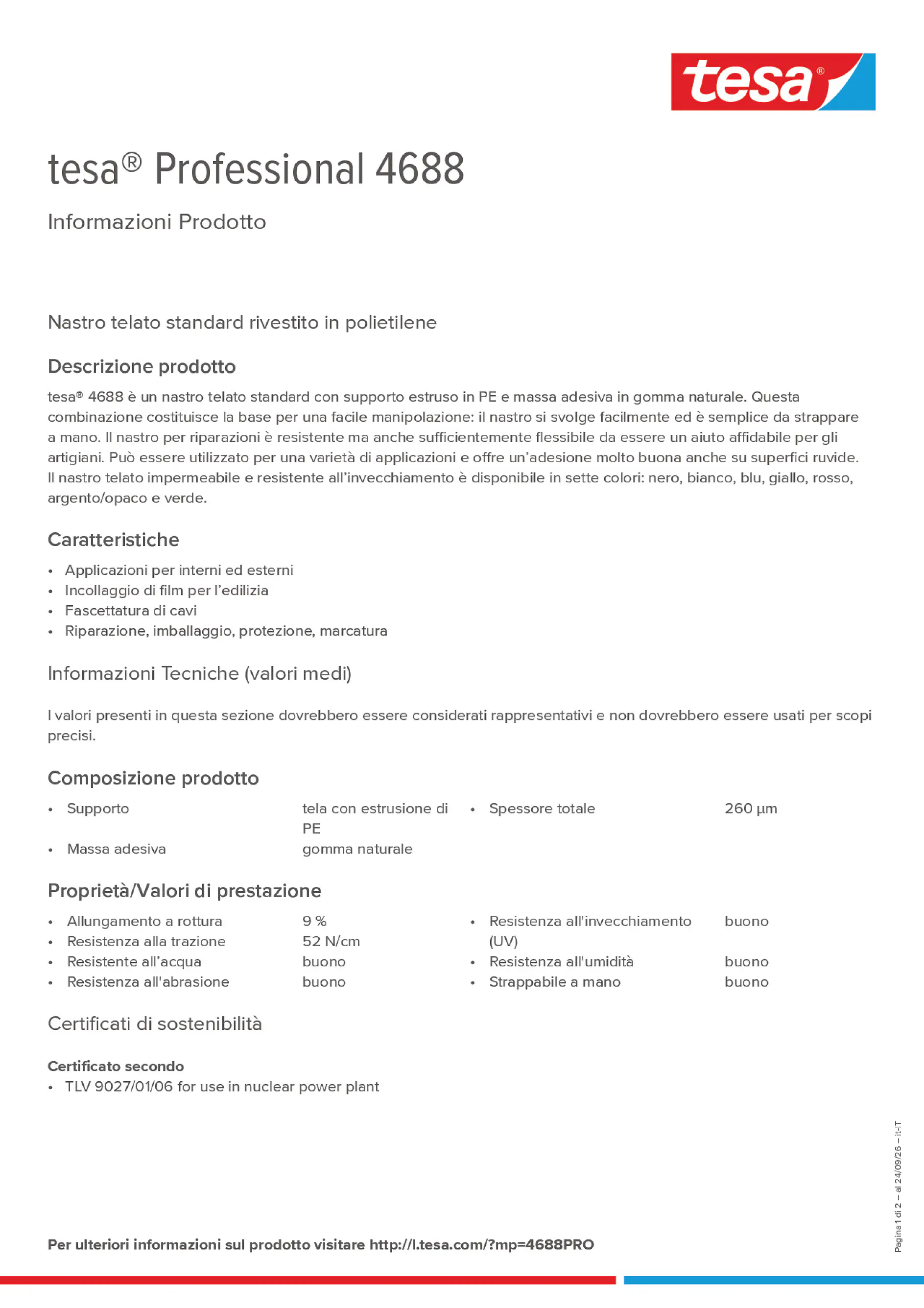 Product information_tesa® Professional 04688_it-IT