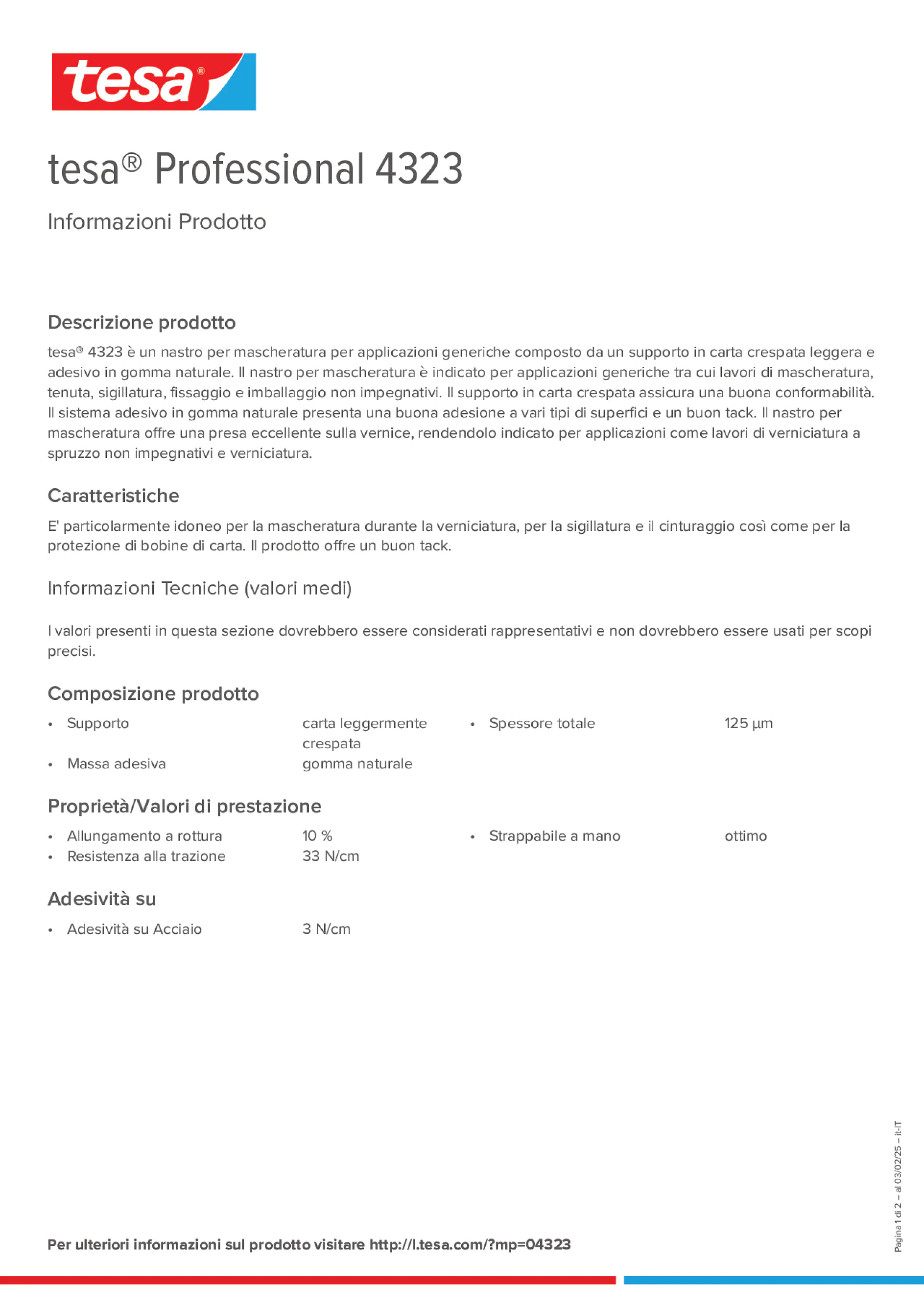 Product information_tesa® Professional 04323_it-IT