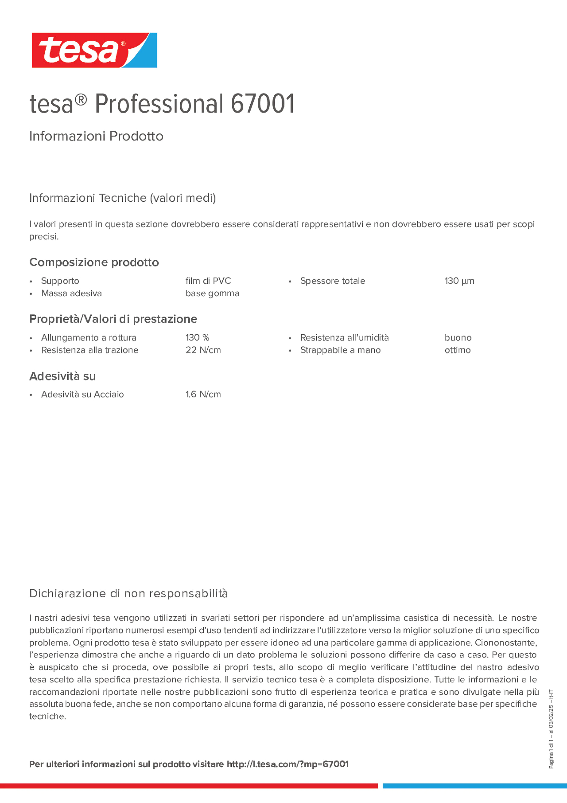 Product information_tesa® Professional 67001_it-IT