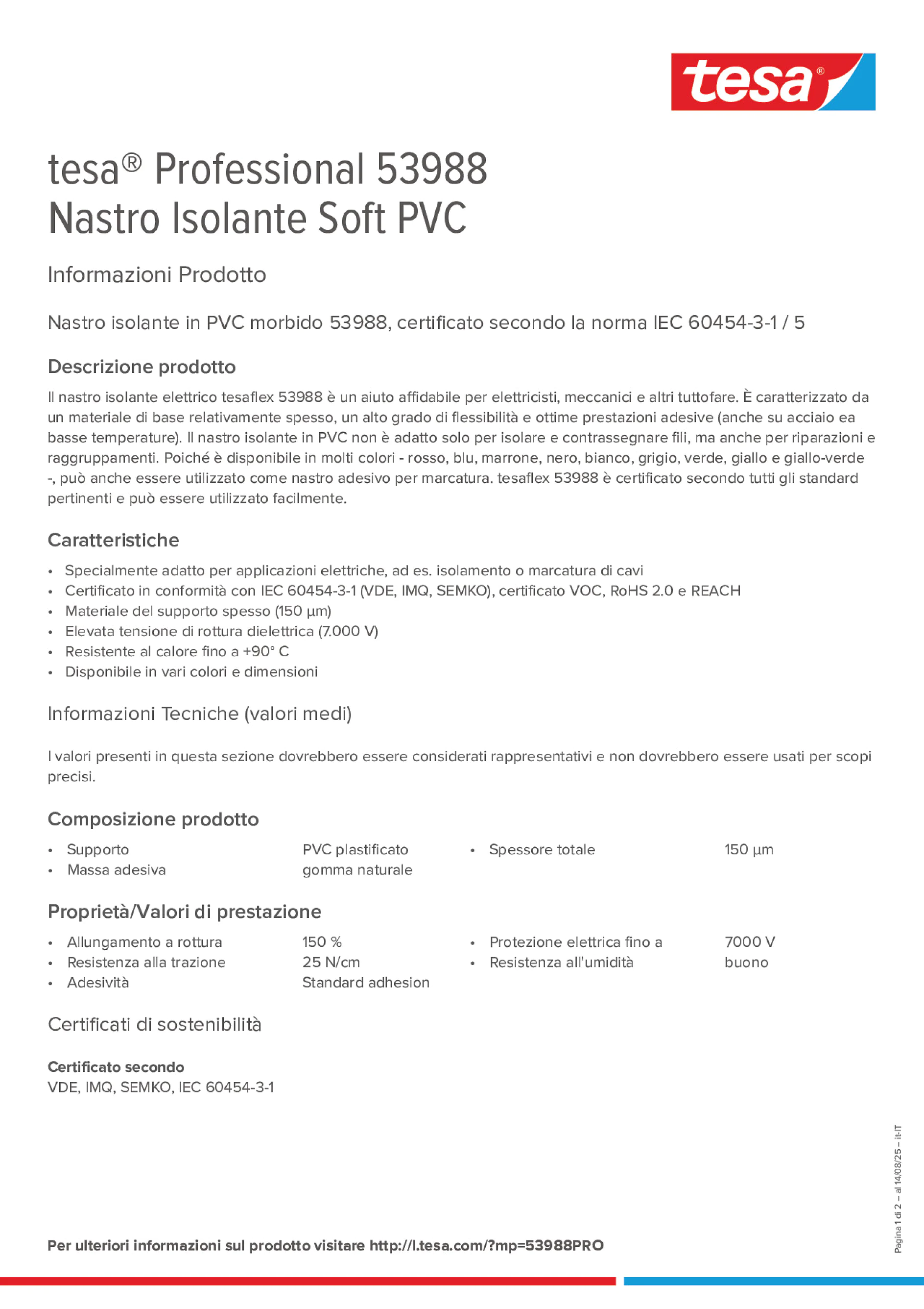 Product information_tesa® Professional 53988_it-IT