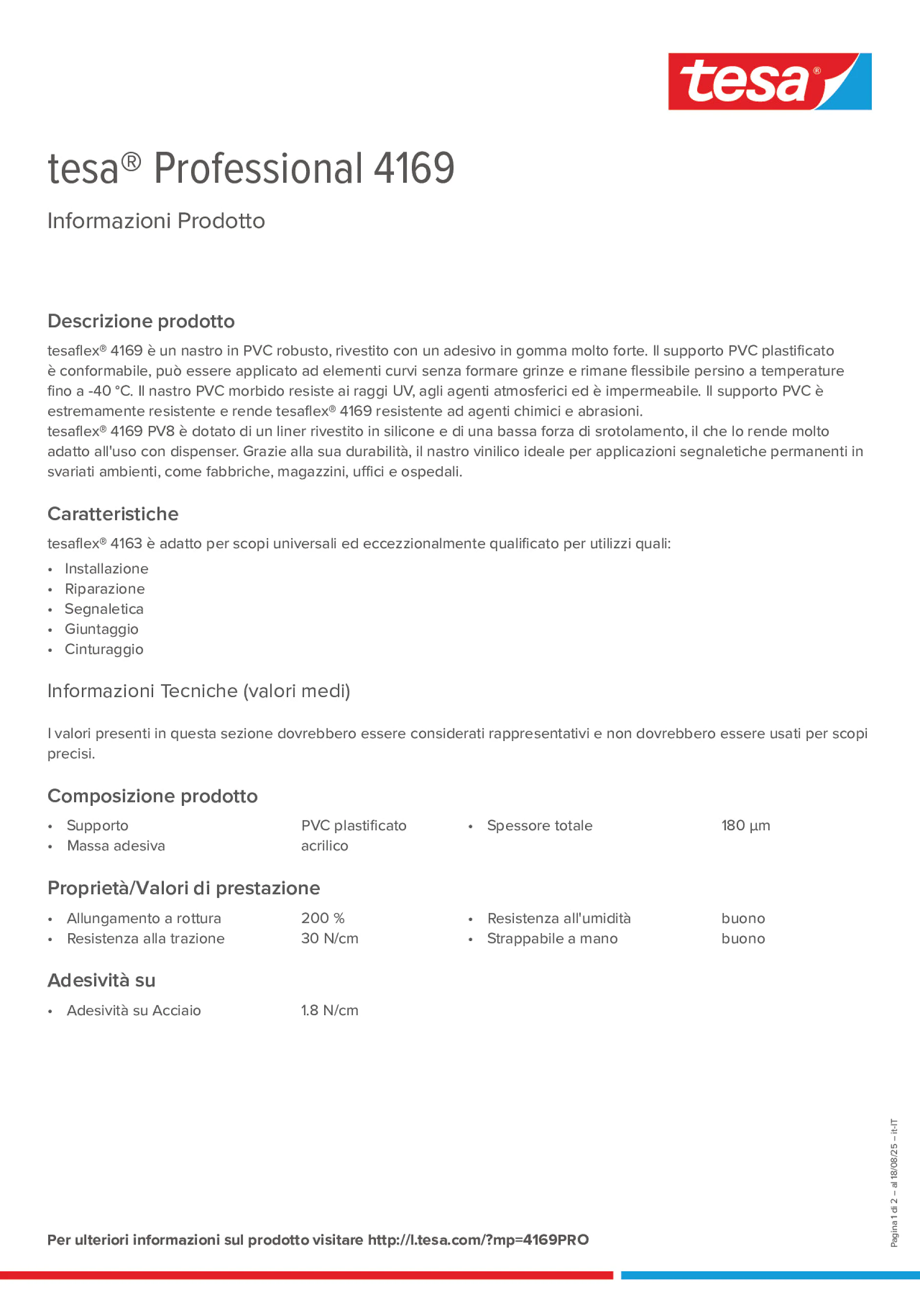 Product information_tesa® Professional 04169_it-IT