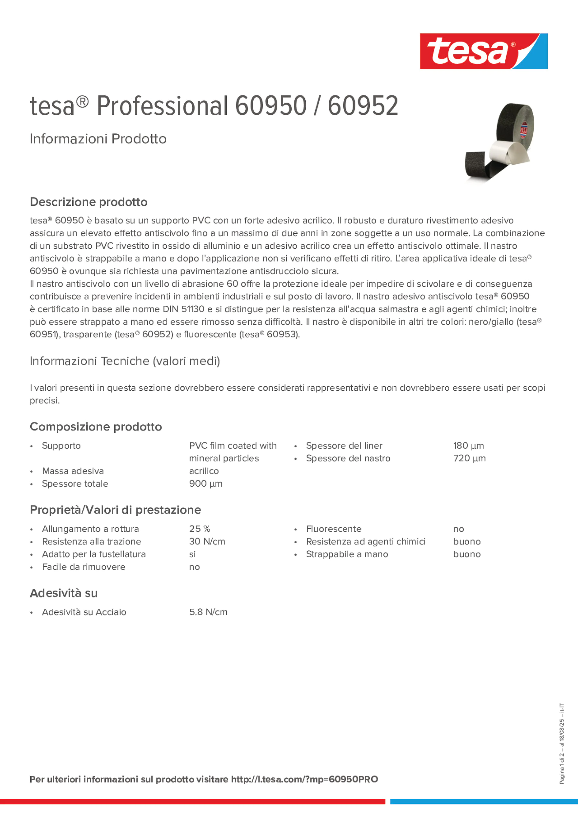 Product information_tesa® Professional 60950 / 60952_it-IT