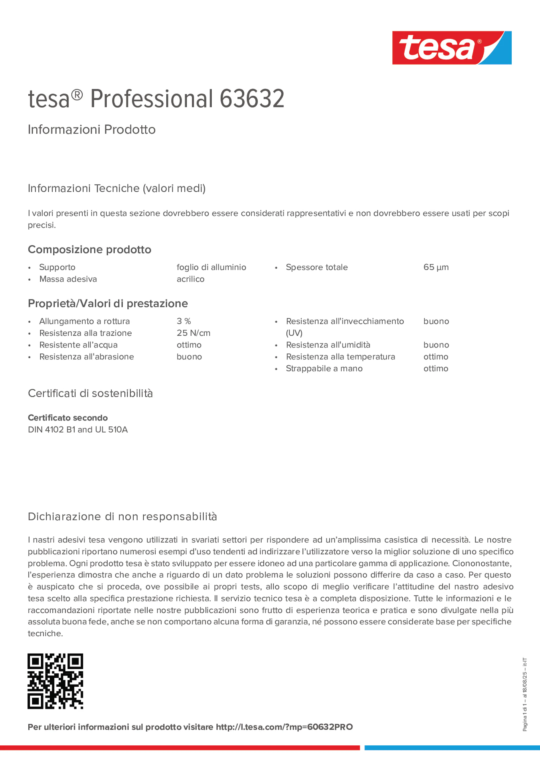 Product information_tesa® Professional 63632_it-IT