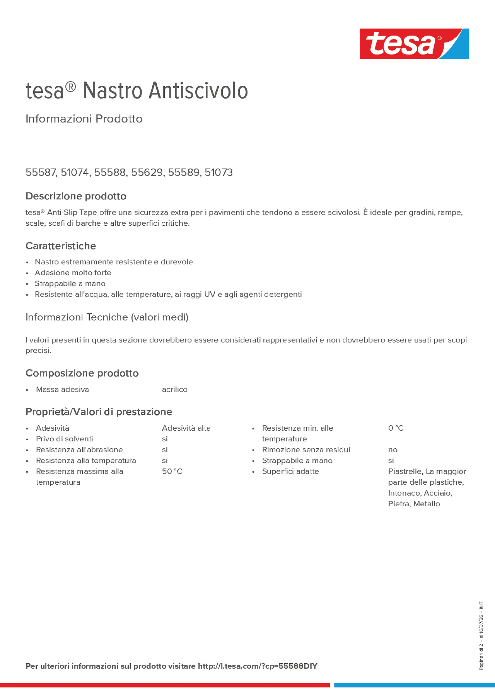 Product information_tesa® 55588DIY_it-IT