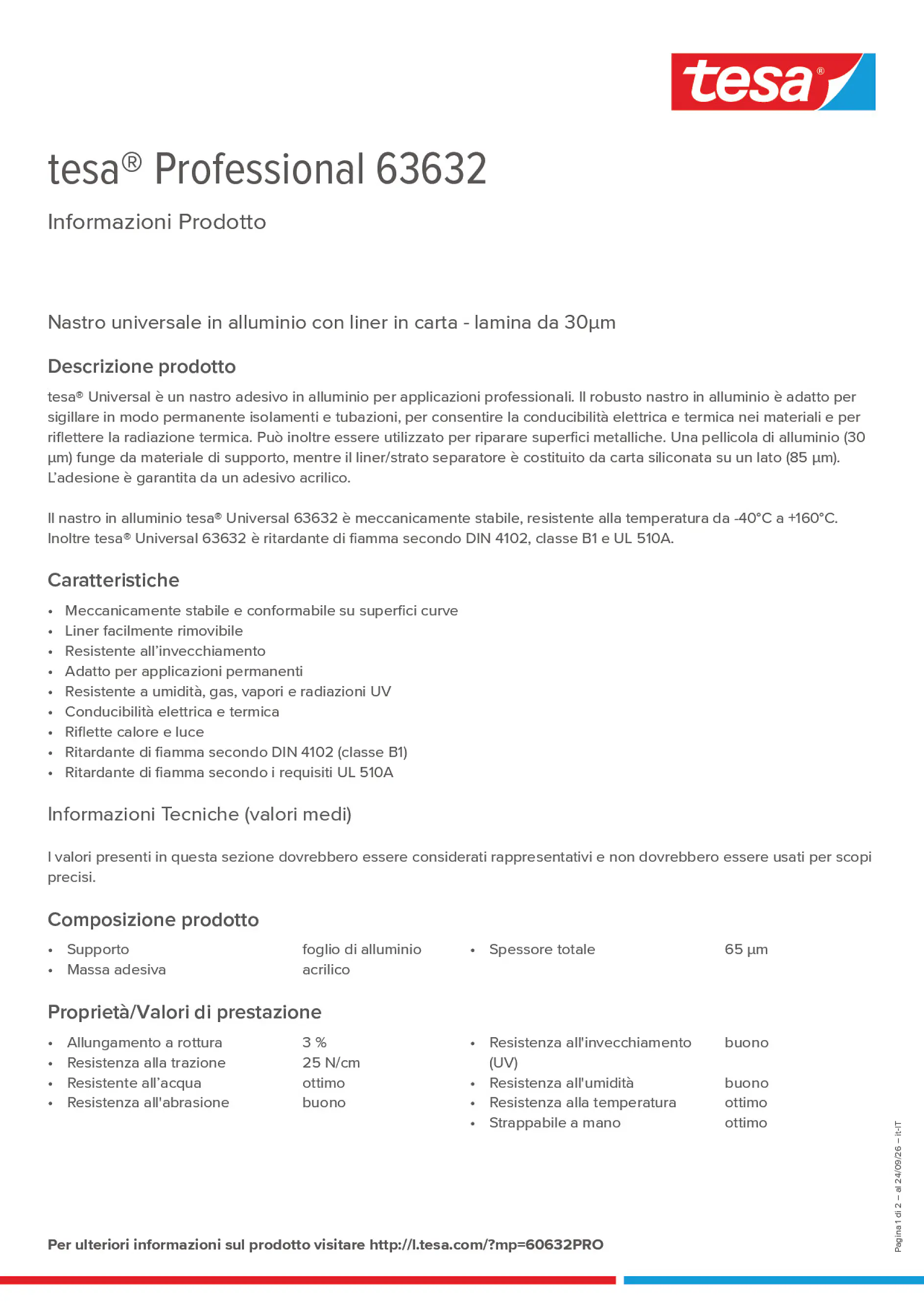 Product information_tesa® Professional 63632_it-IT