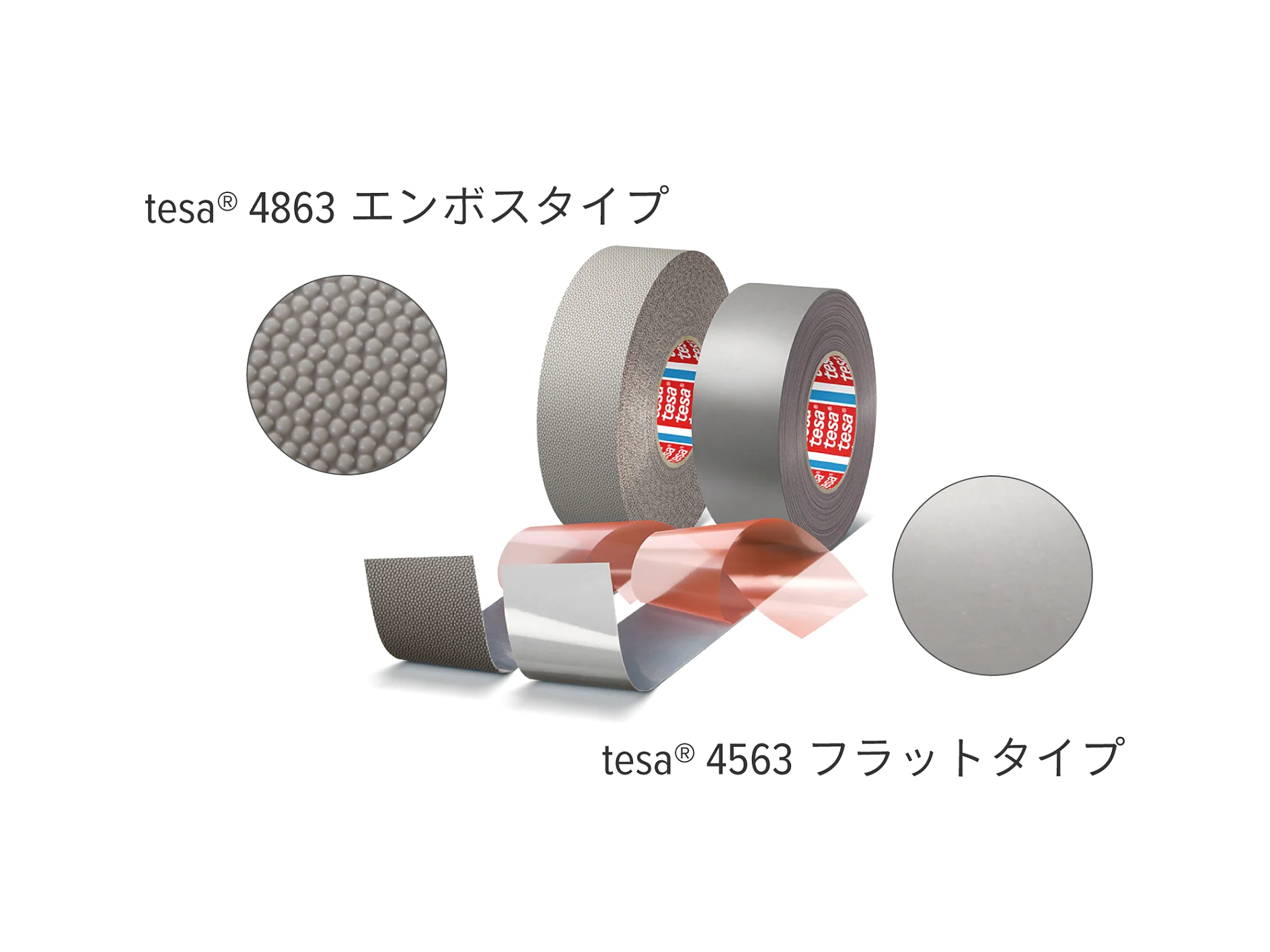 グリップ付与 シリコーンテープ - tesa® 4563 / 4863