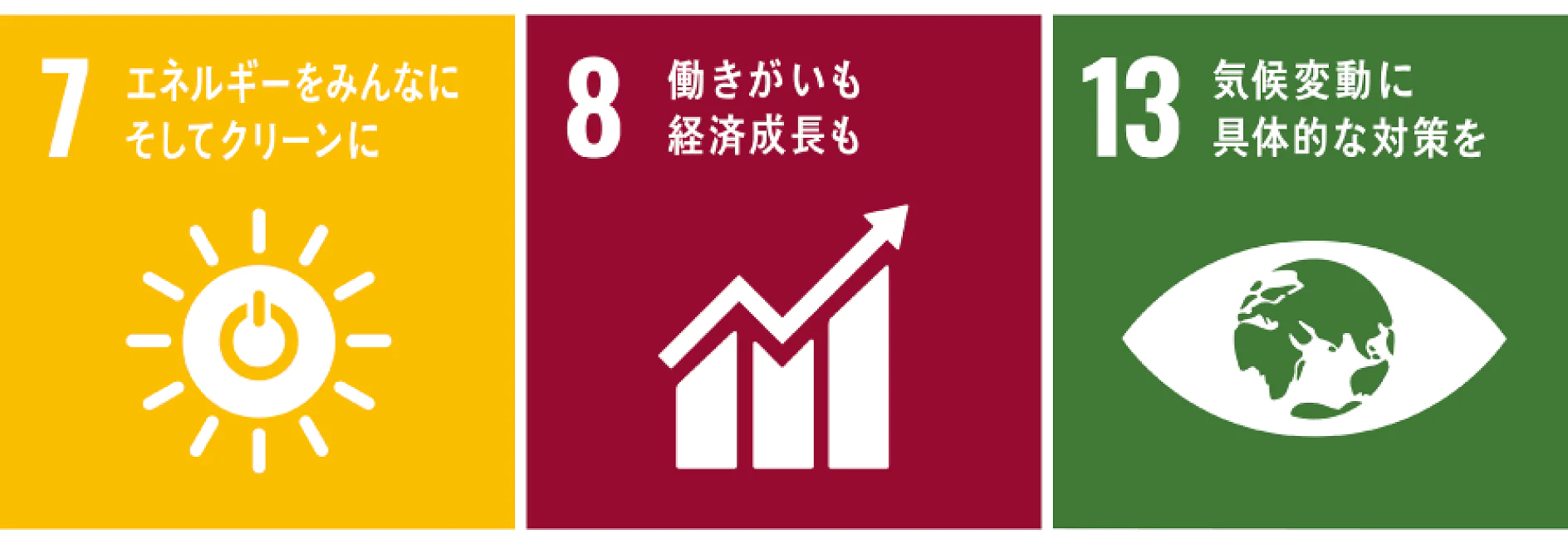 SDGsの取り組みで成果をあげた3つの目標