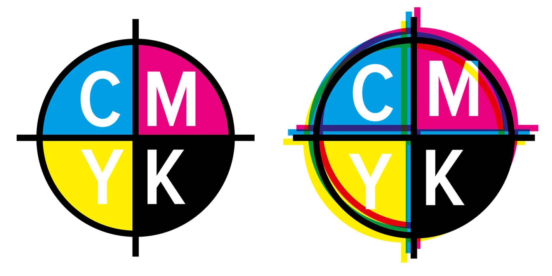 CMYK printing in register (left) vs. out of register (right)