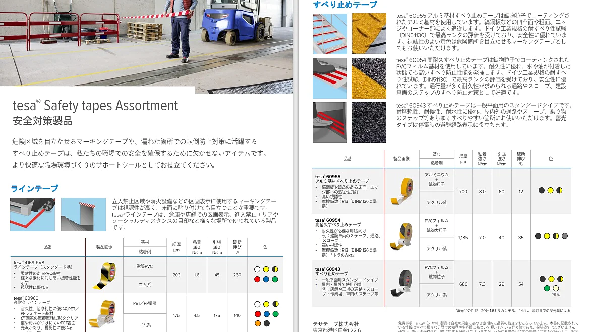 フォークリフトがパレットを積み込み場の近くまで運んでいる。黄黒の縞模様のテサテープの柵の後ろに男性が立っている。隣のページには、製品画像、表、そしてテサ安全テープの詳細な説明が日本語で掲載されている。. (This text has been generated by AI)