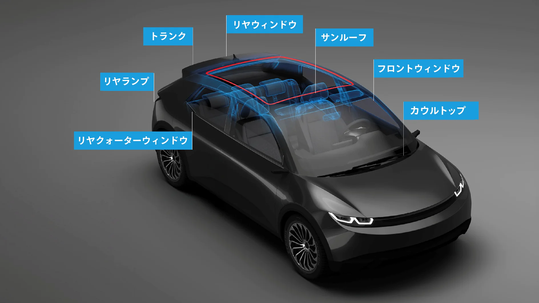 自動車ウェザーストリップ固定用フォームテープ｜用途例