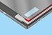 tesa-electronics-display-reflector-and-optical-sheet-fixation-illustration
