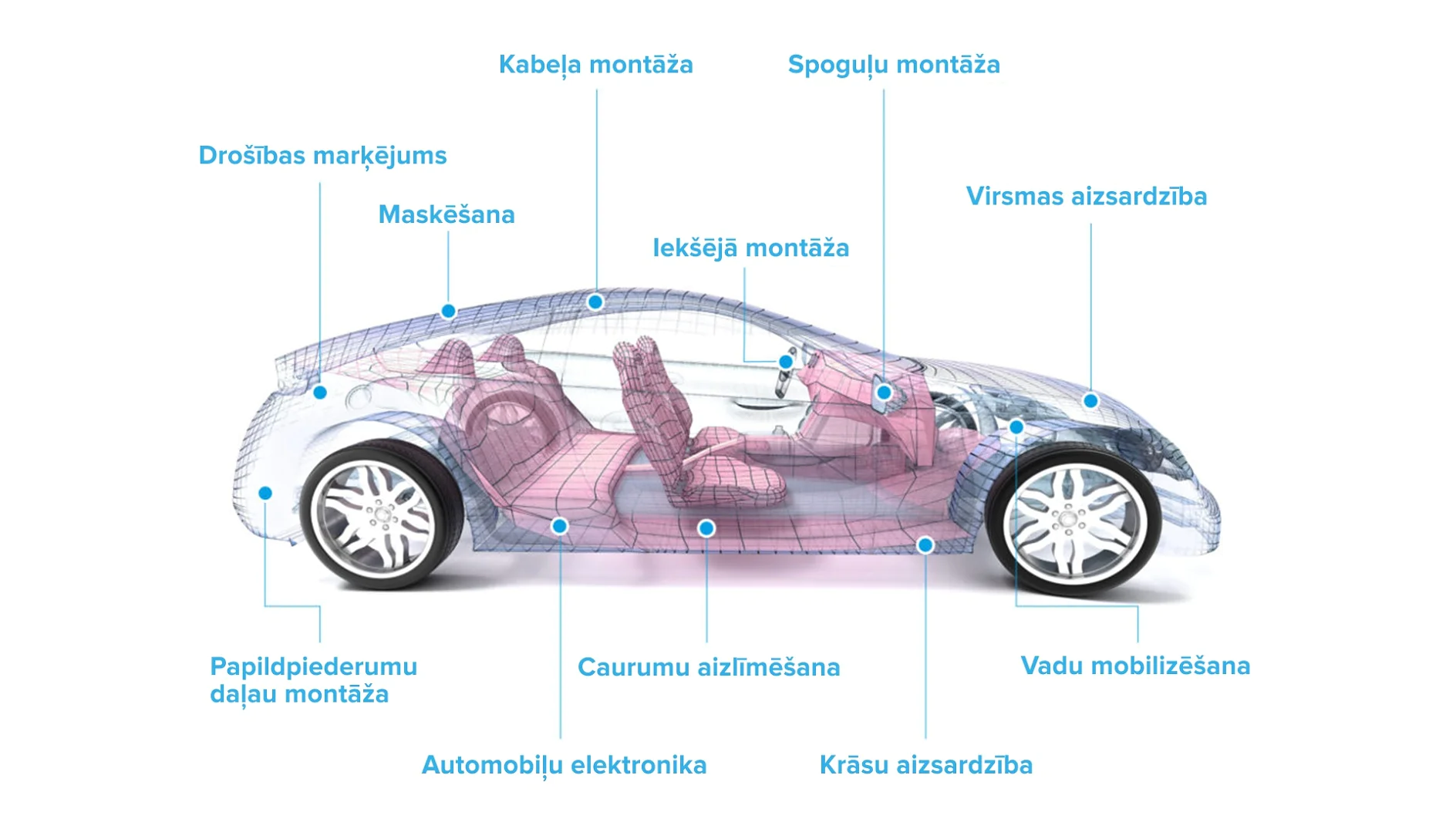 car_LV car_LV