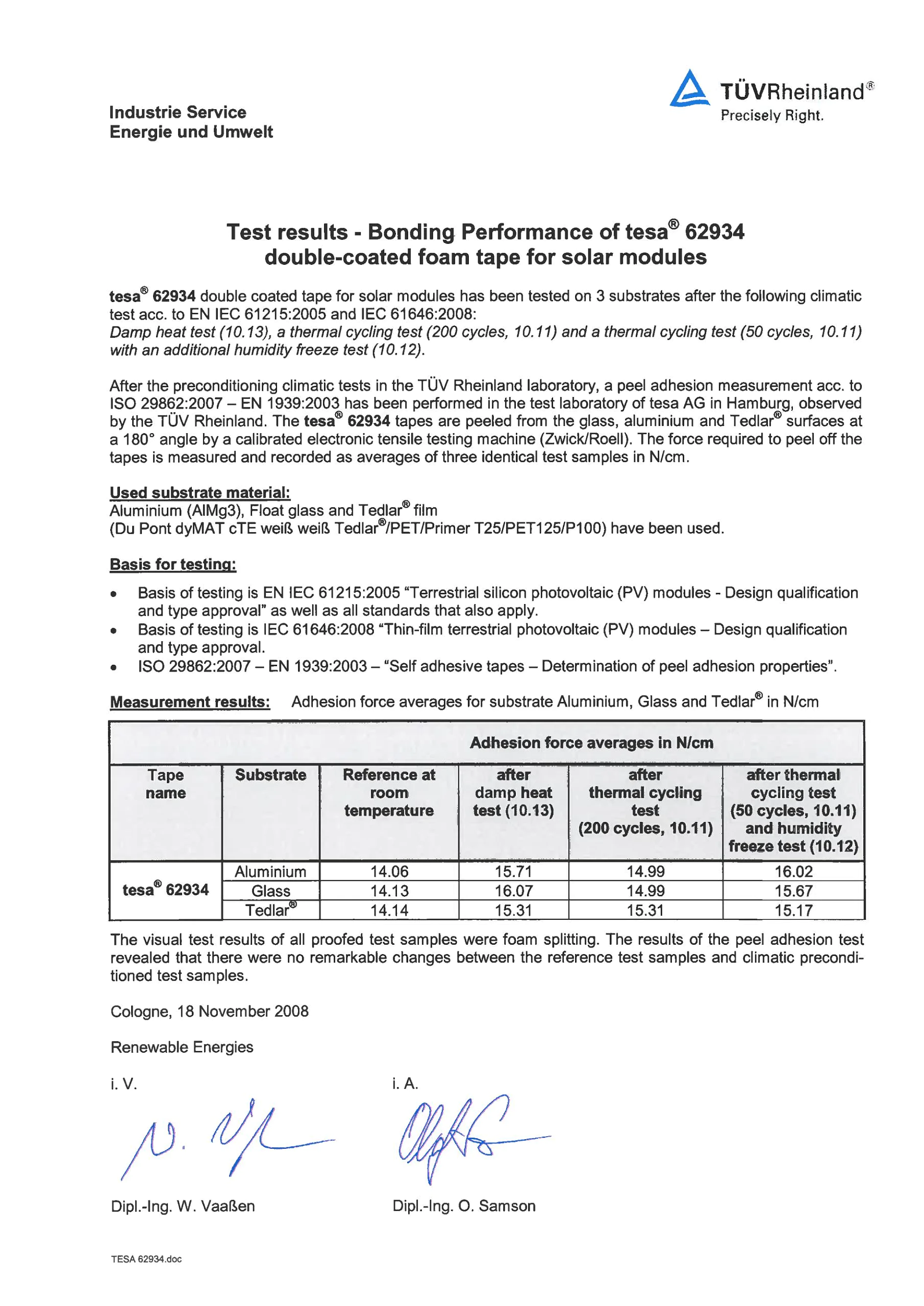 Bonding Performance tesa 62934 Solar Modules TÜV